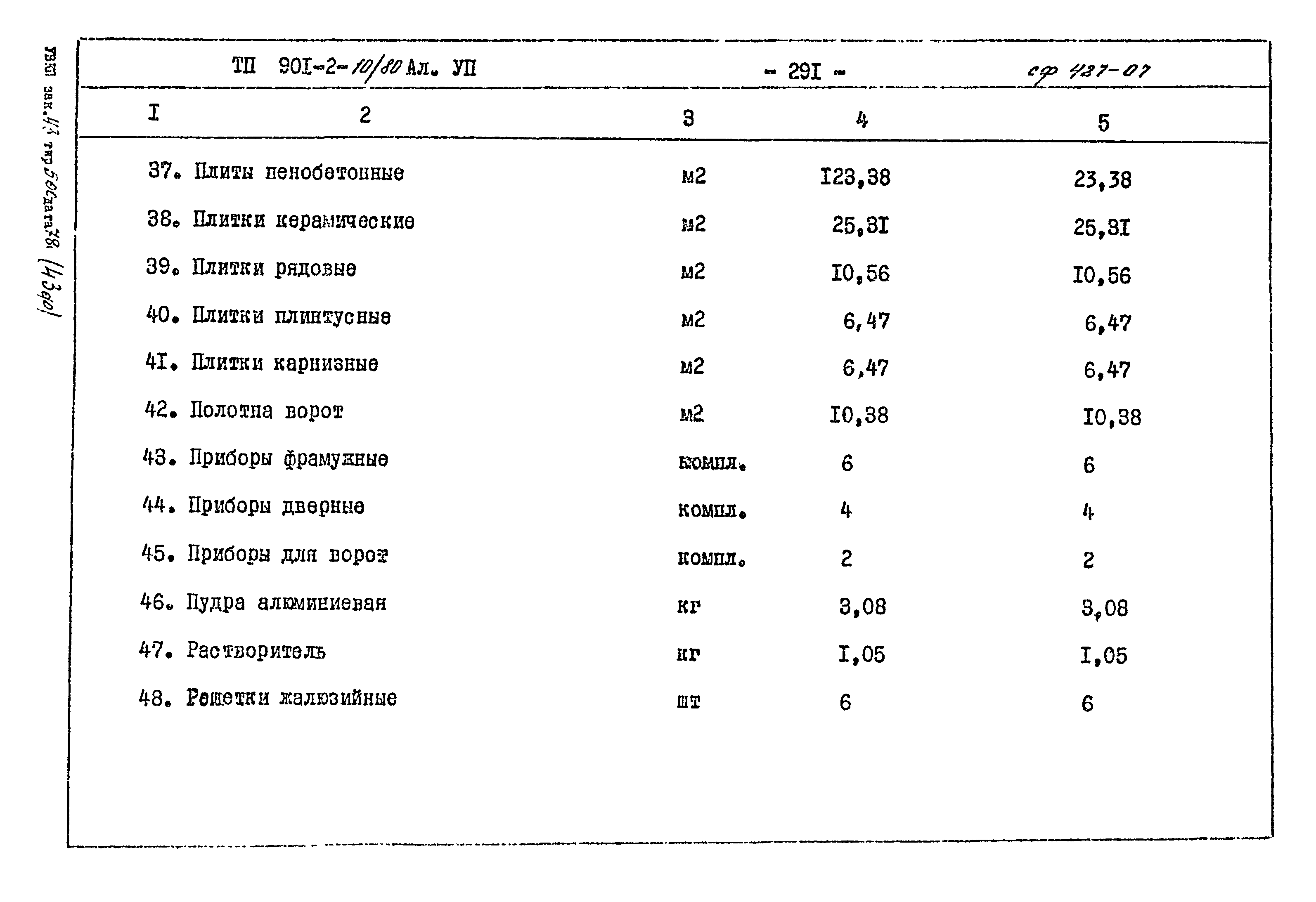 Типовой проект 901-2-10/80