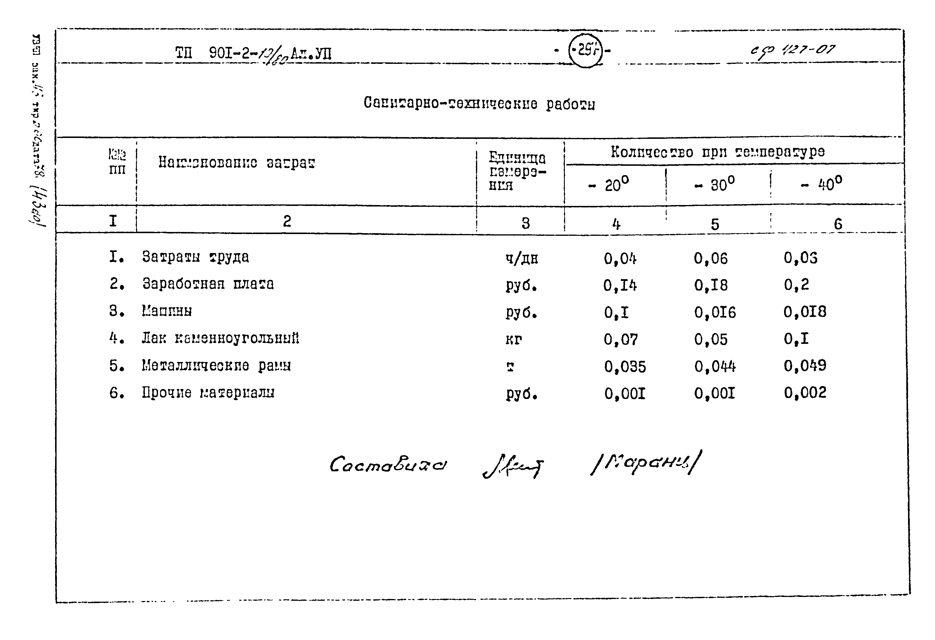 Типовой проект 901-2-10/80