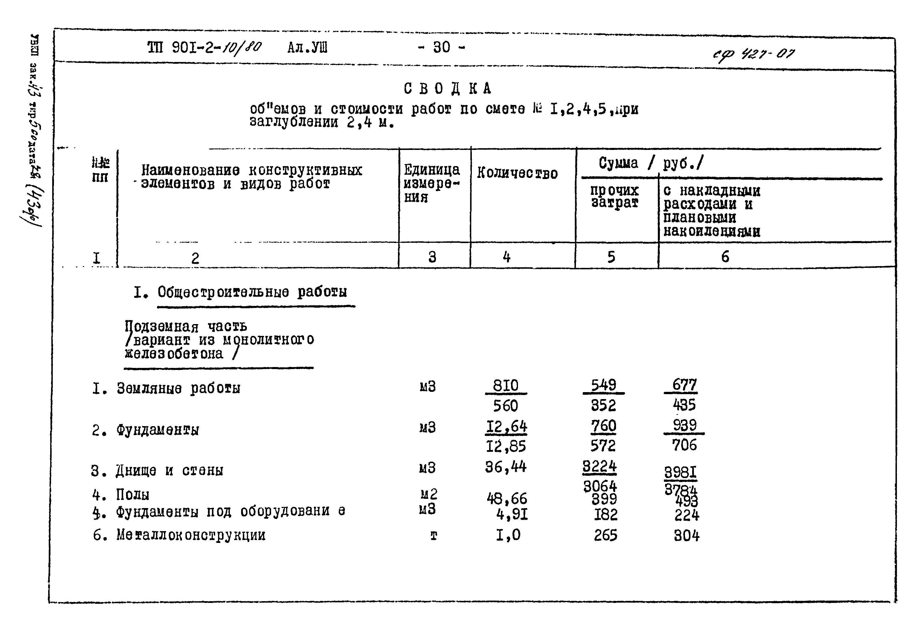 Типовой проект 901-2-10/80