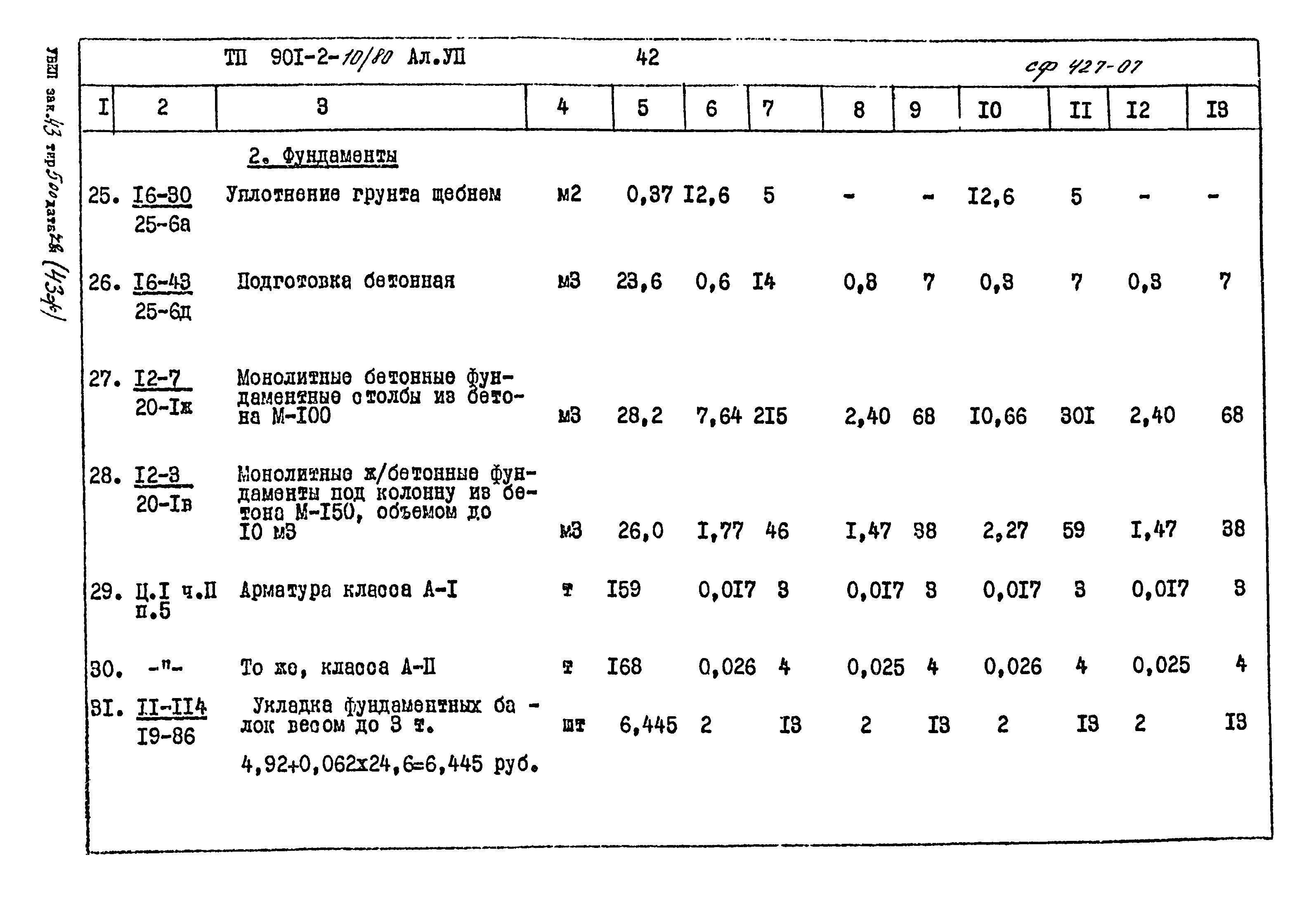 Типовой проект 901-2-10/80