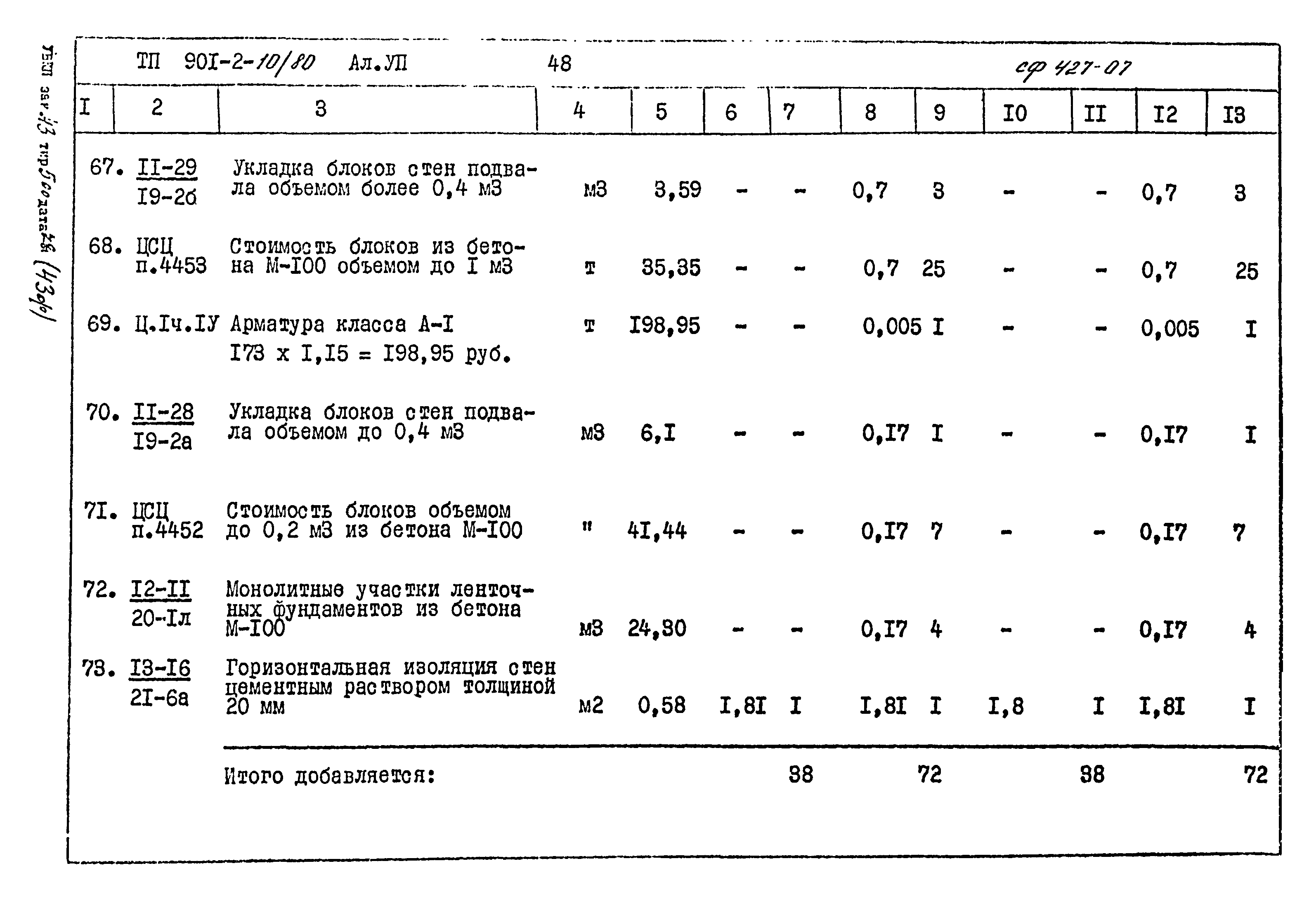 Типовой проект 901-2-10/80