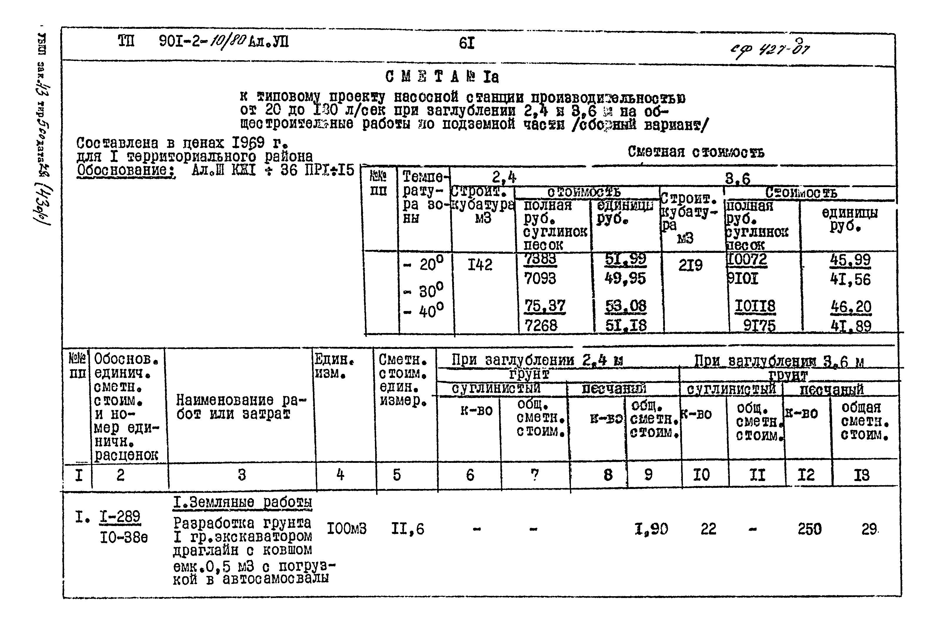 Типовой проект 901-2-10/80