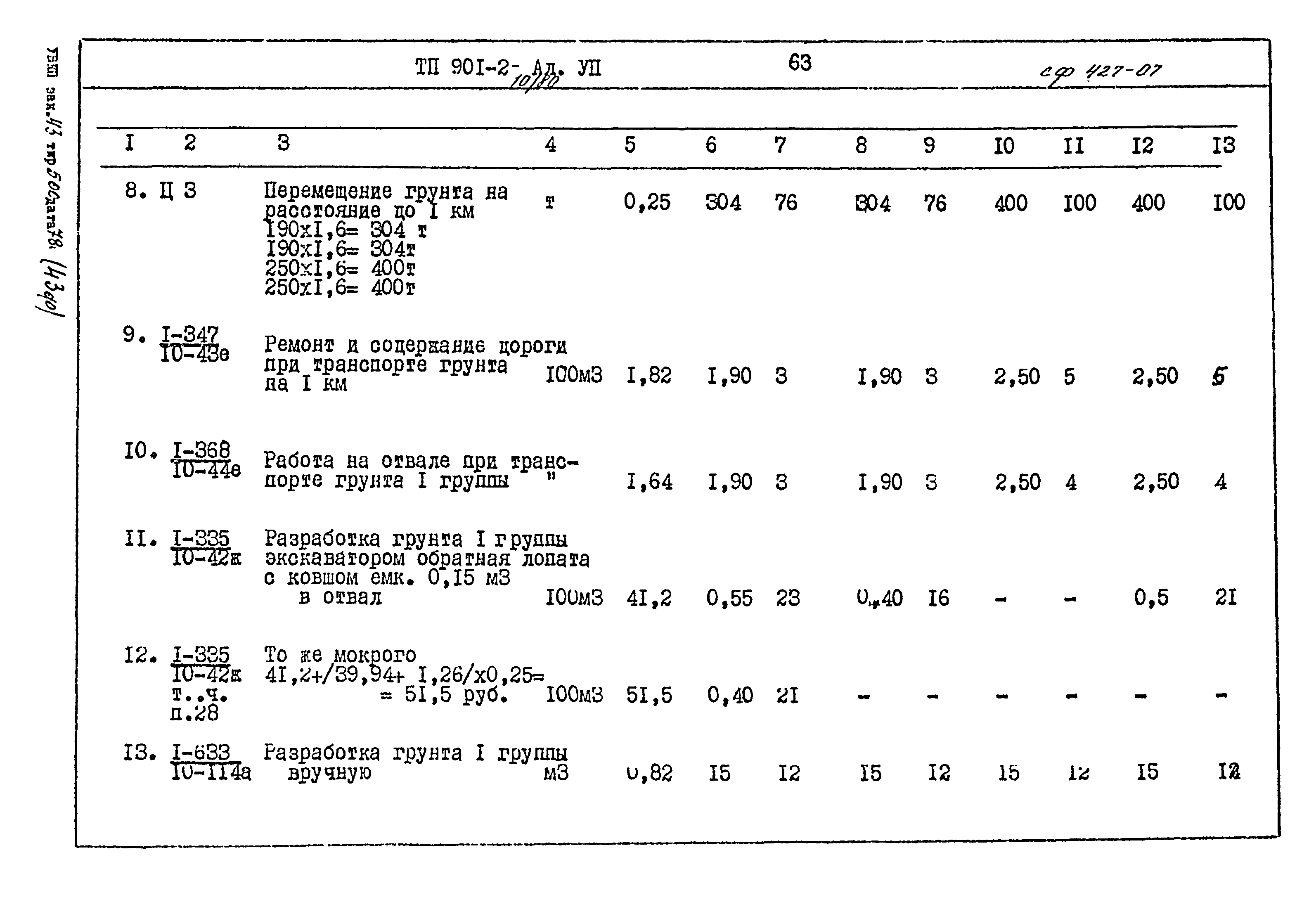 Типовой проект 901-2-10/80