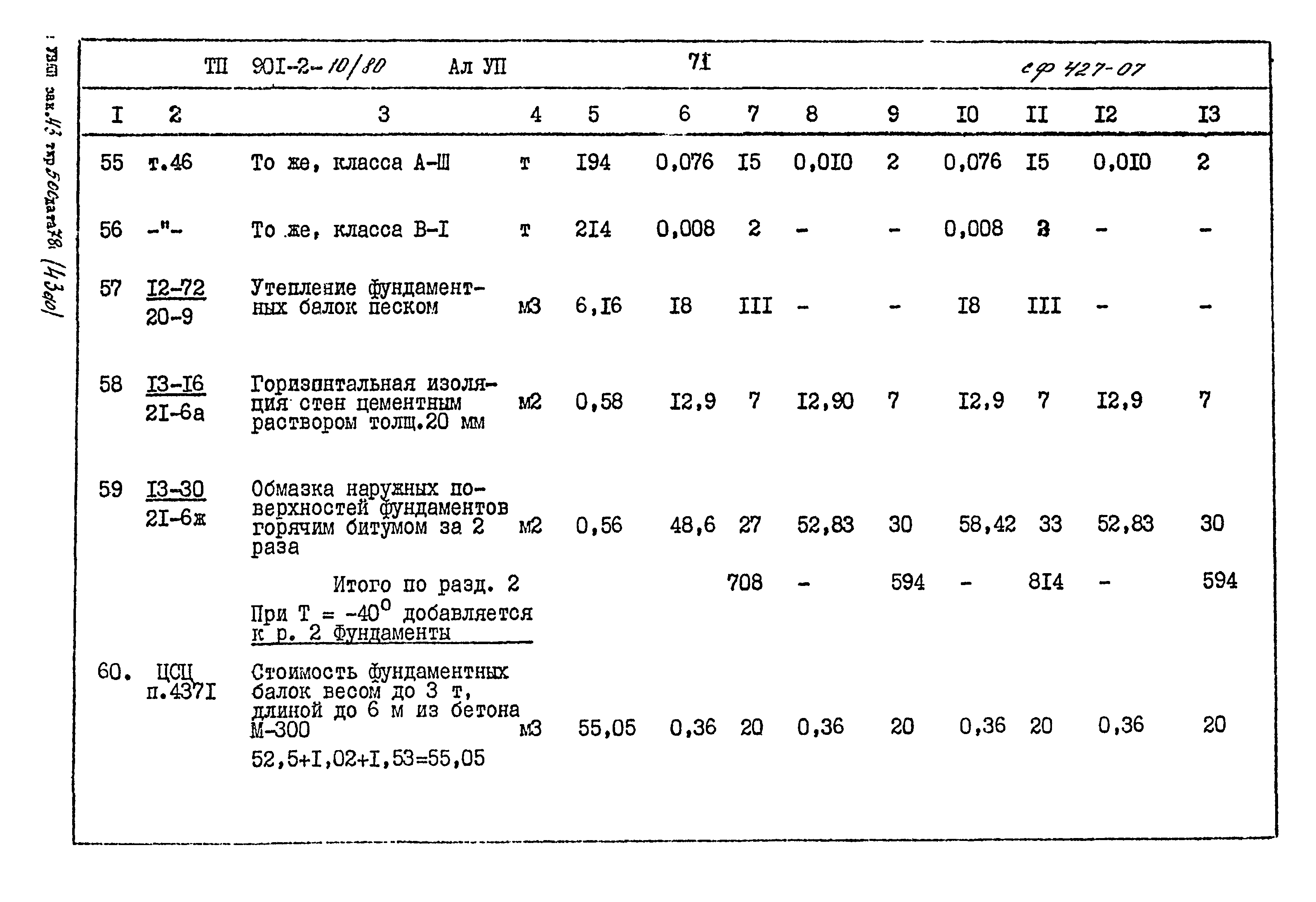 Типовой проект 901-2-10/80