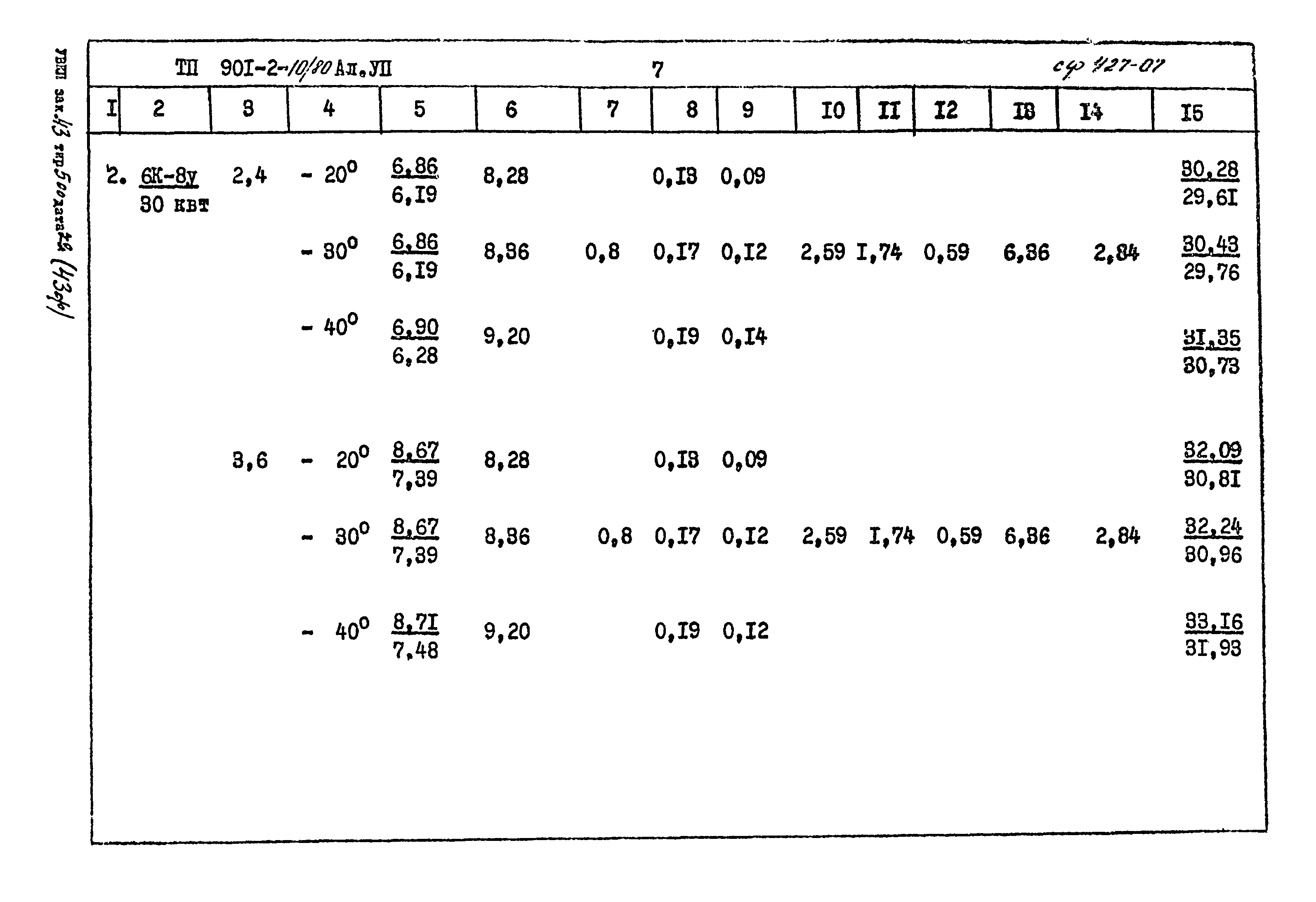 Типовой проект 901-2-10/80