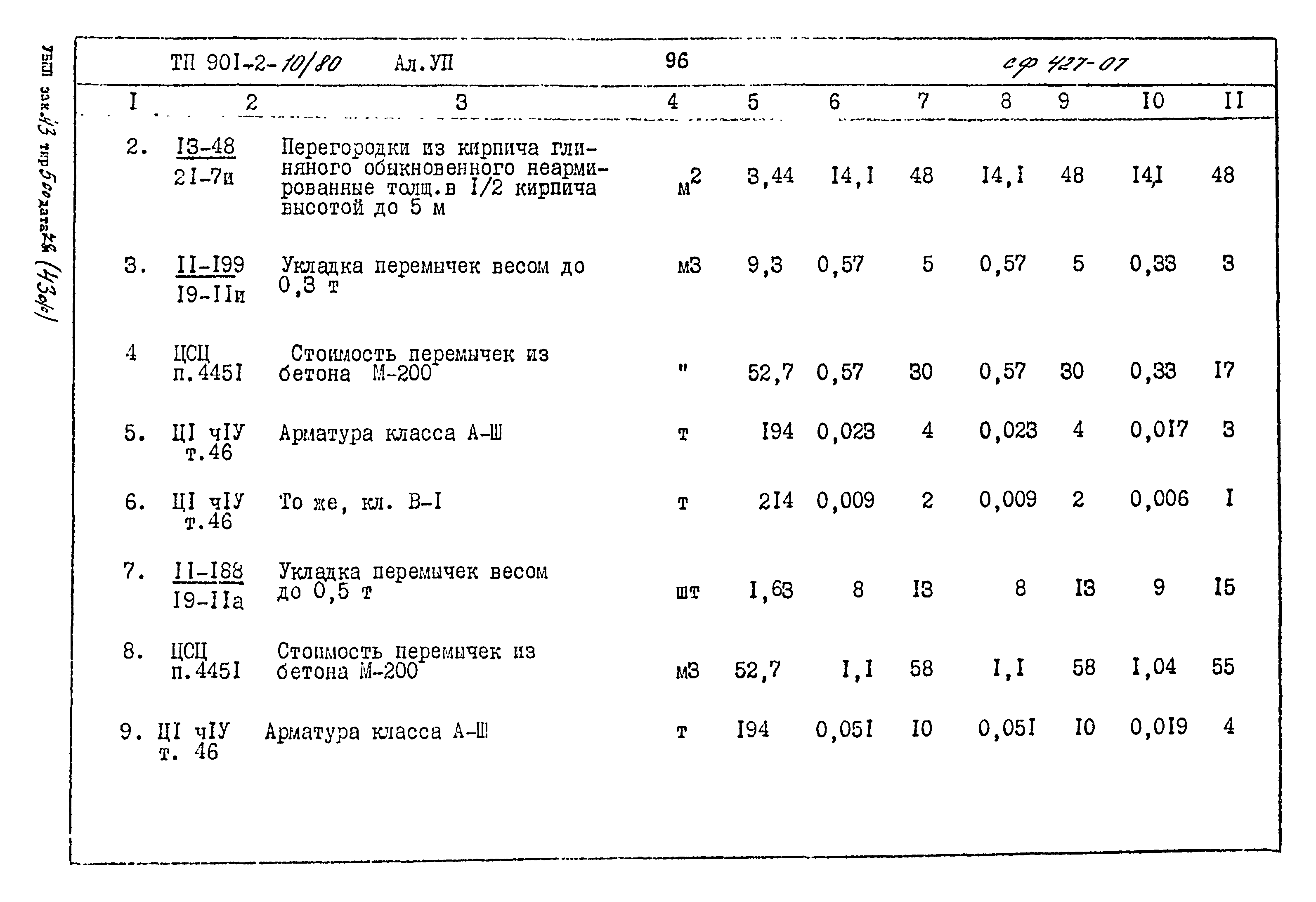 Типовой проект 901-2-10/80