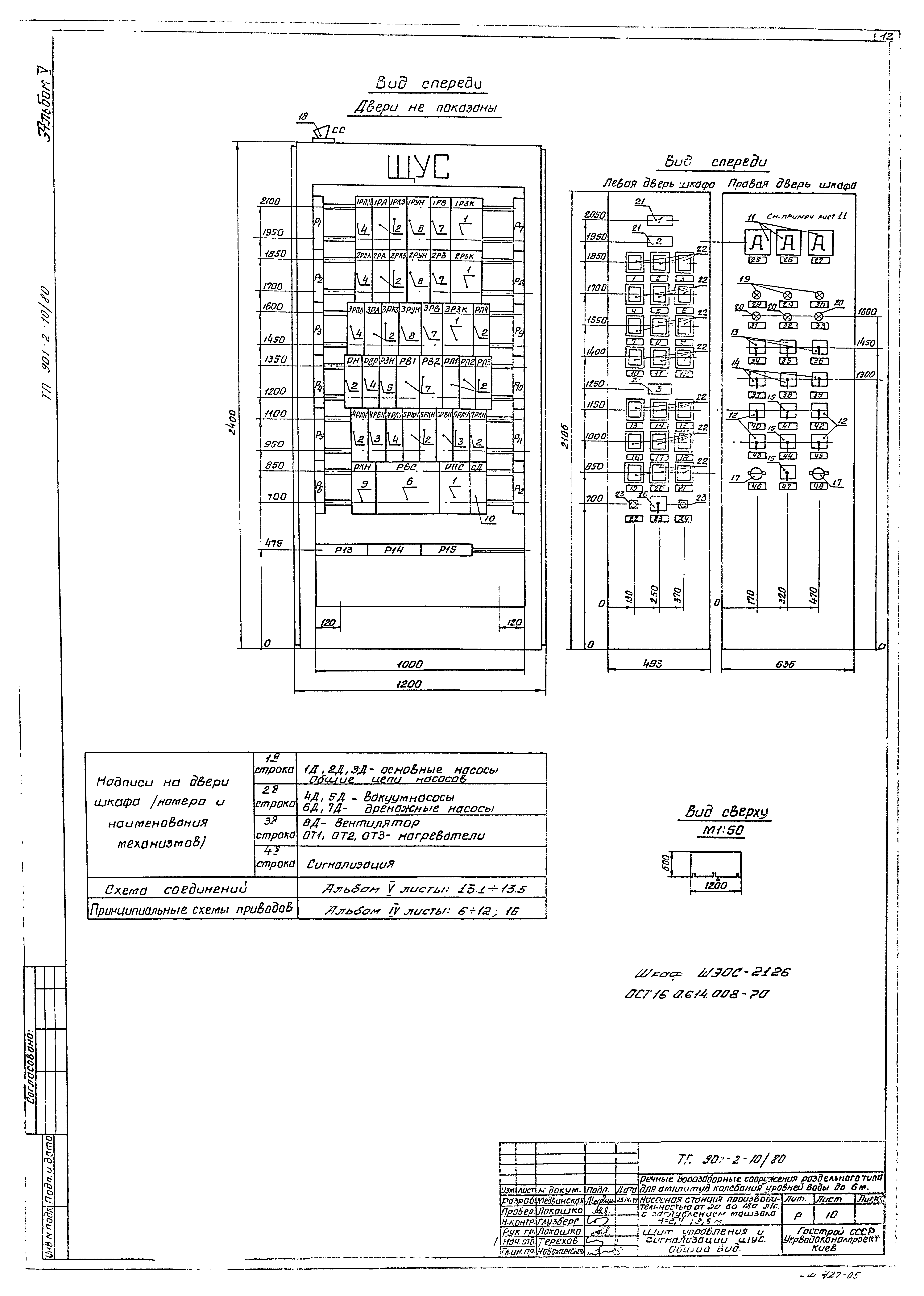 Типовой проект 901-2-10/80