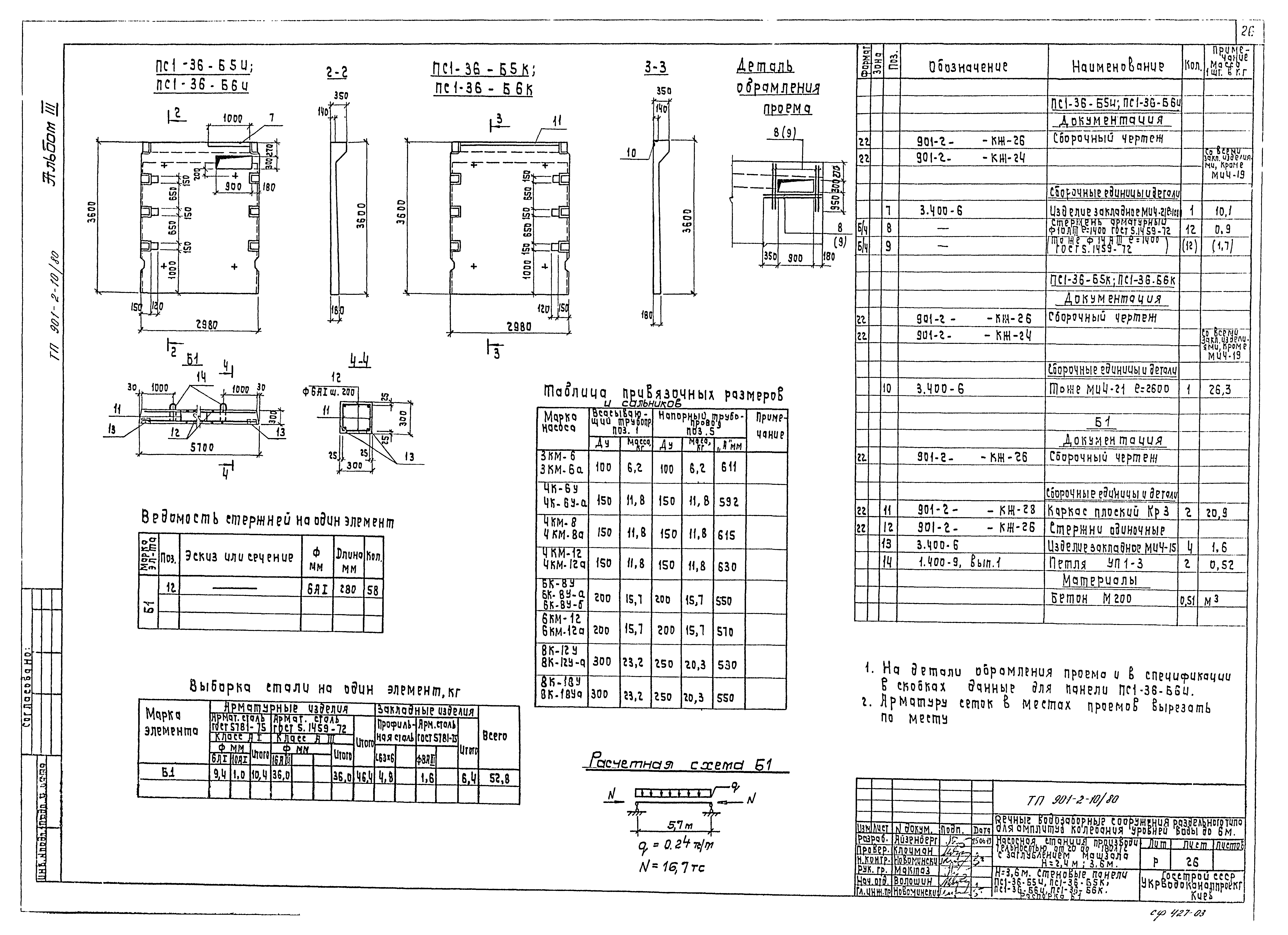 Типовой проект 901-2-10/80