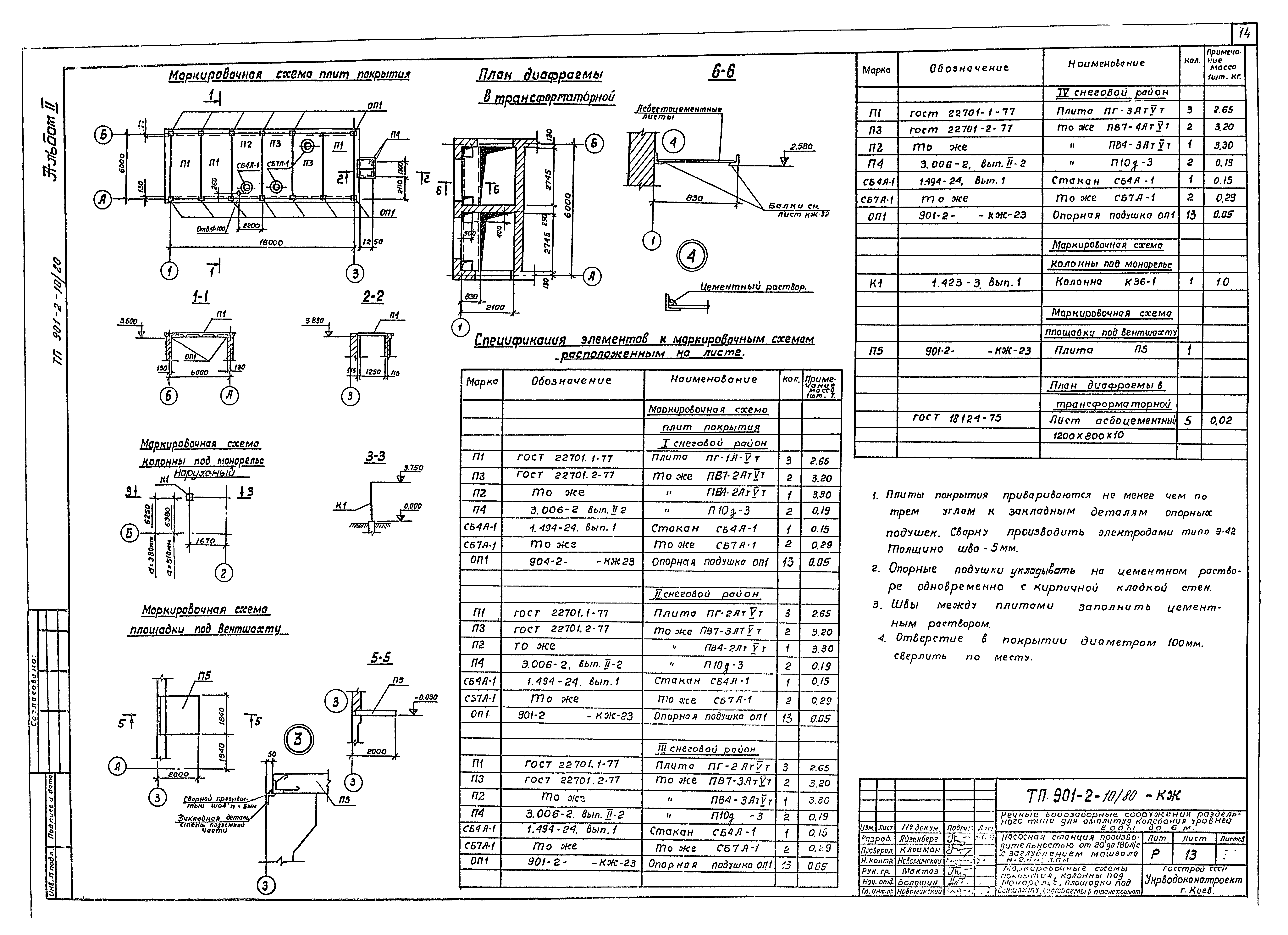 Типовой проект 901-2-10/80