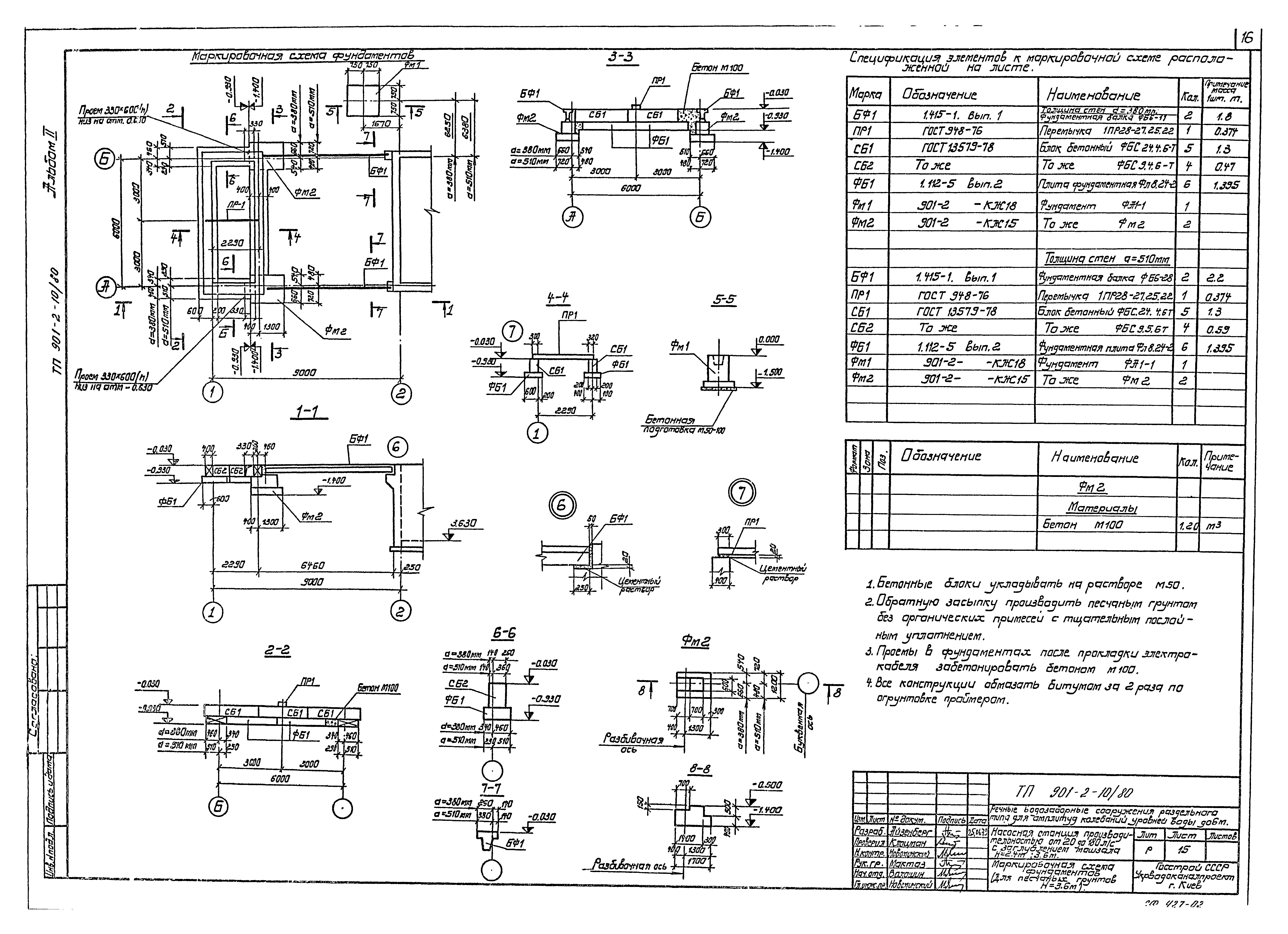 Типовой проект 901-2-10/80