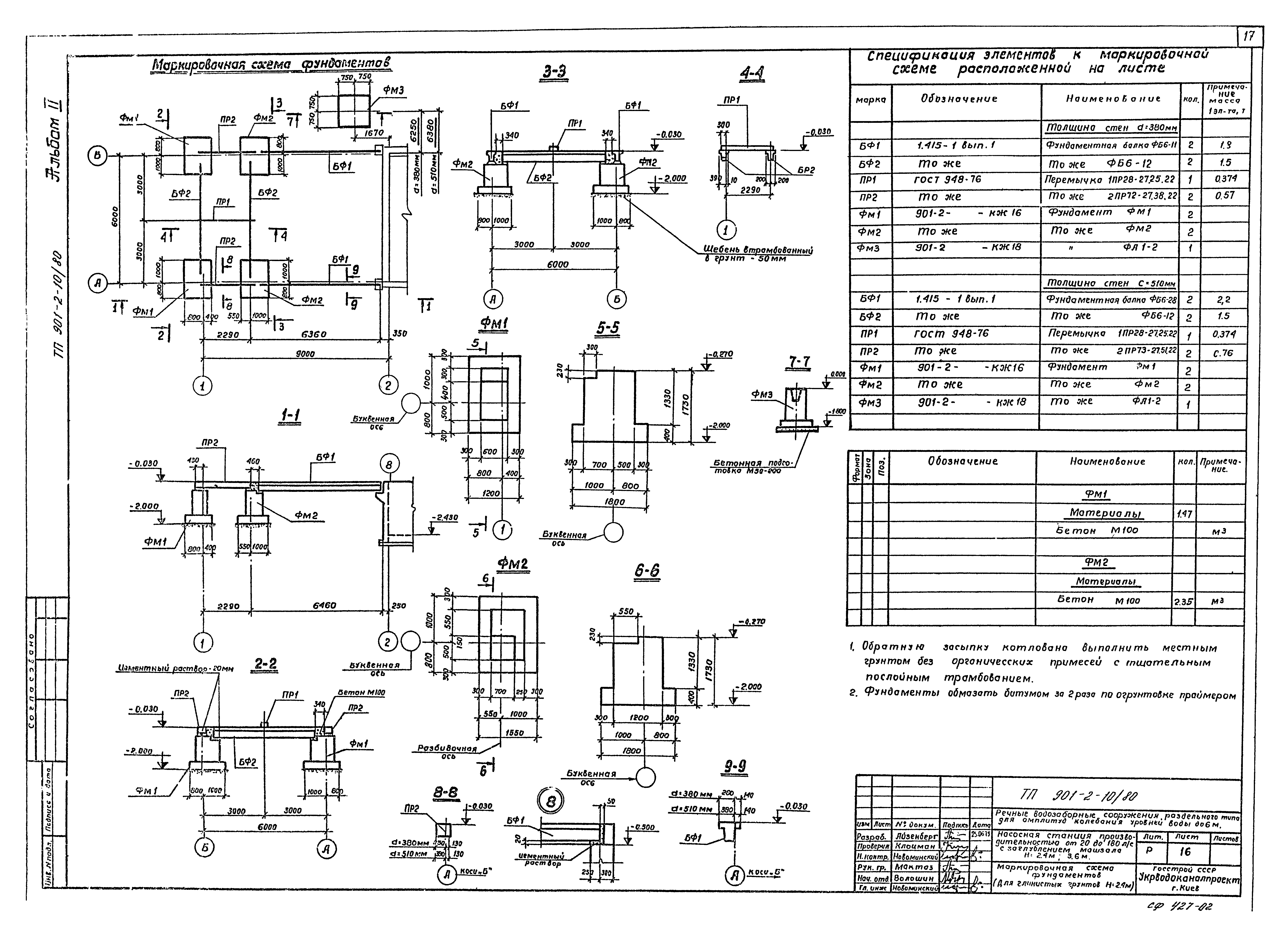 Типовой проект 901-2-10/80