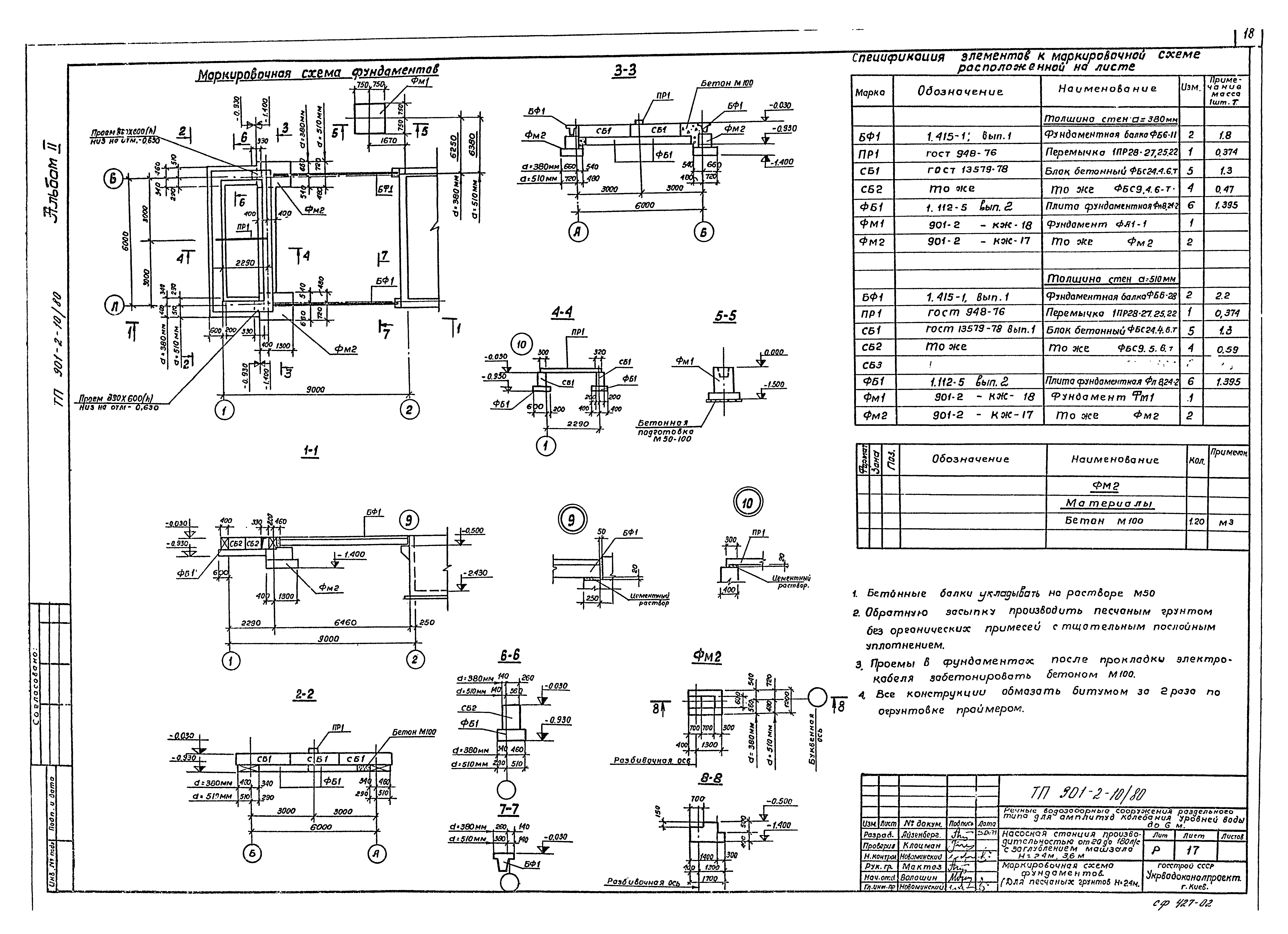 Типовой проект 901-2-10/80