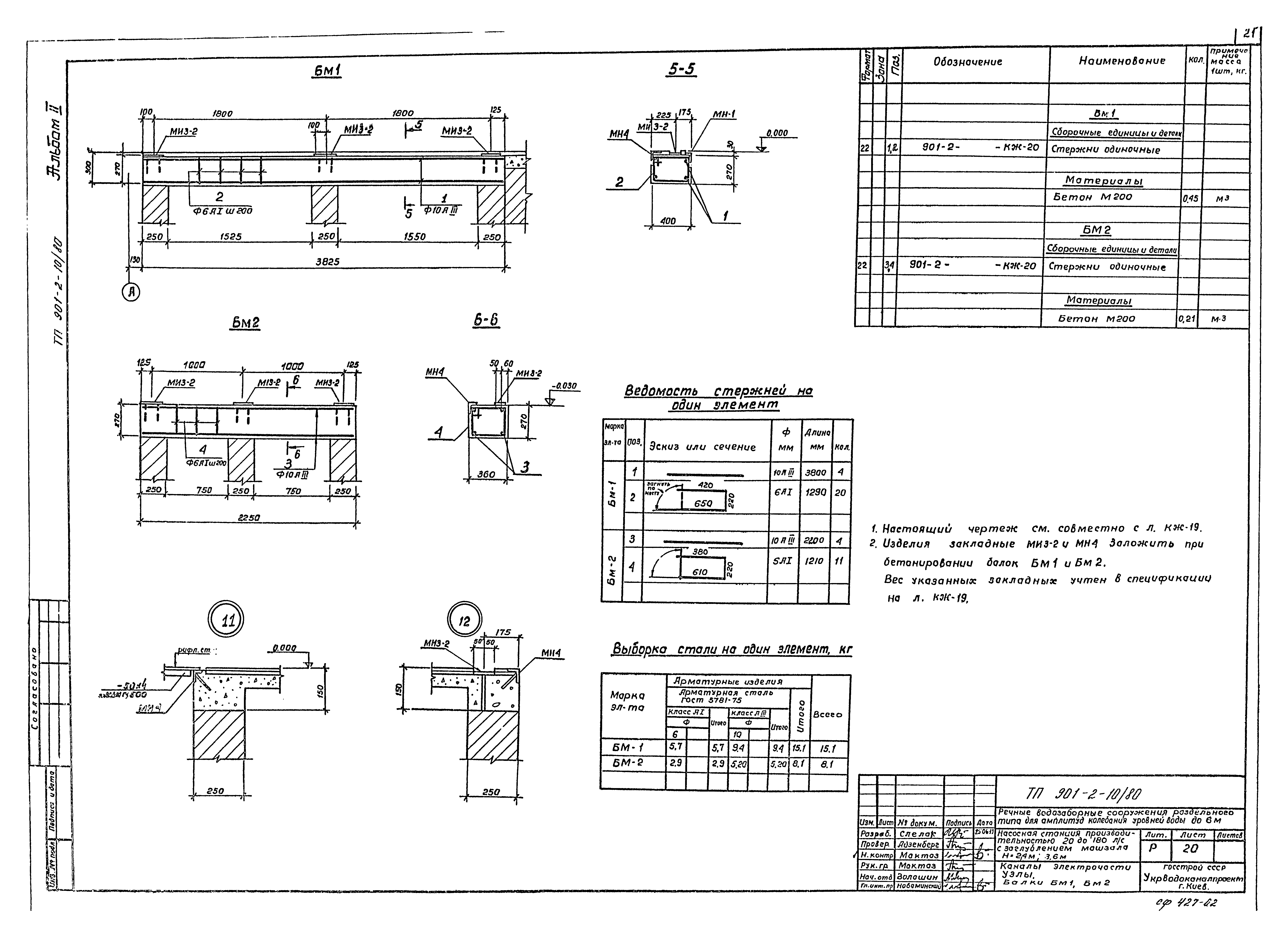 Типовой проект 901-2-10/80