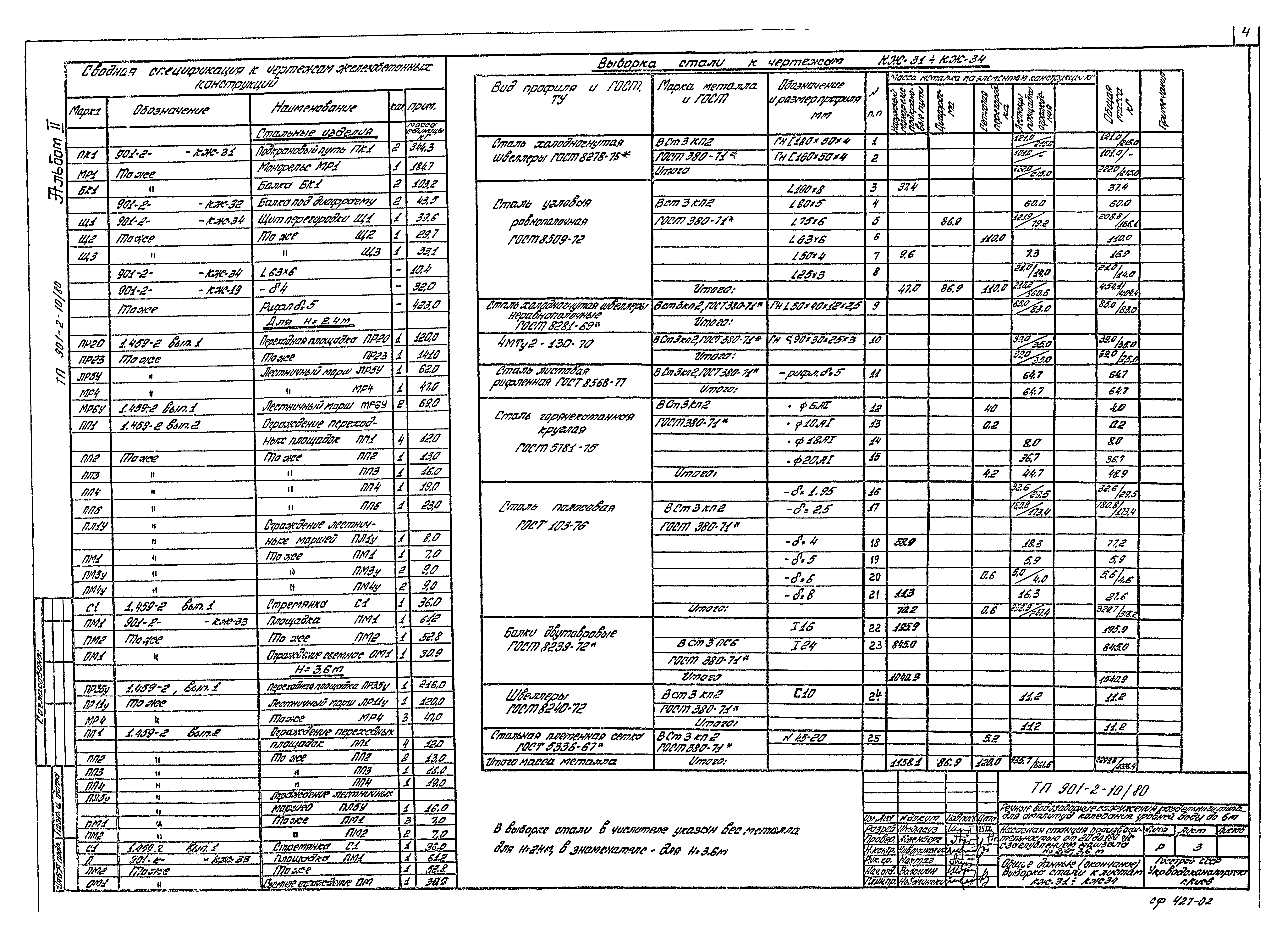 Типовой проект 901-2-10/80