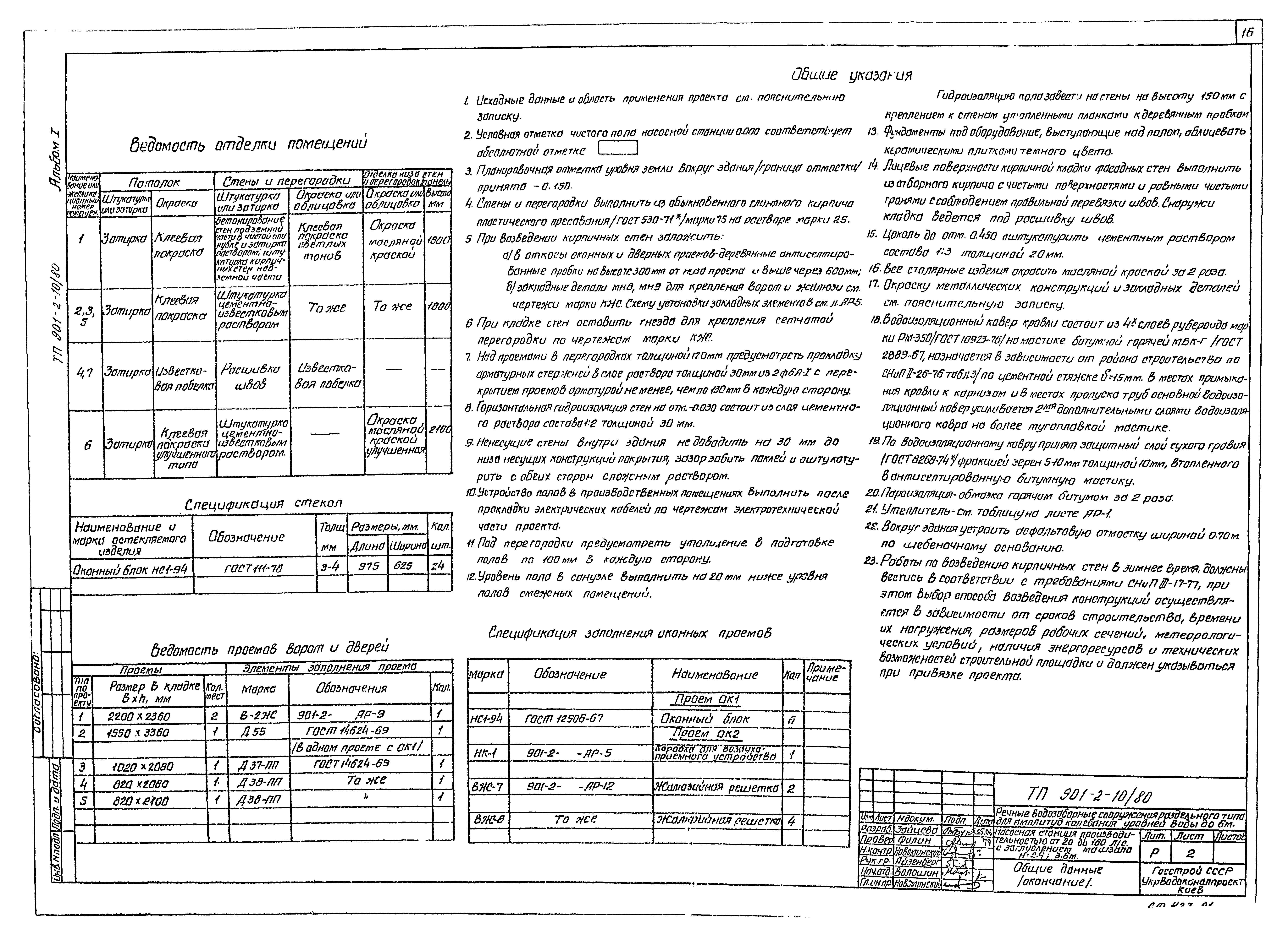 Типовой проект 901-2-10/80