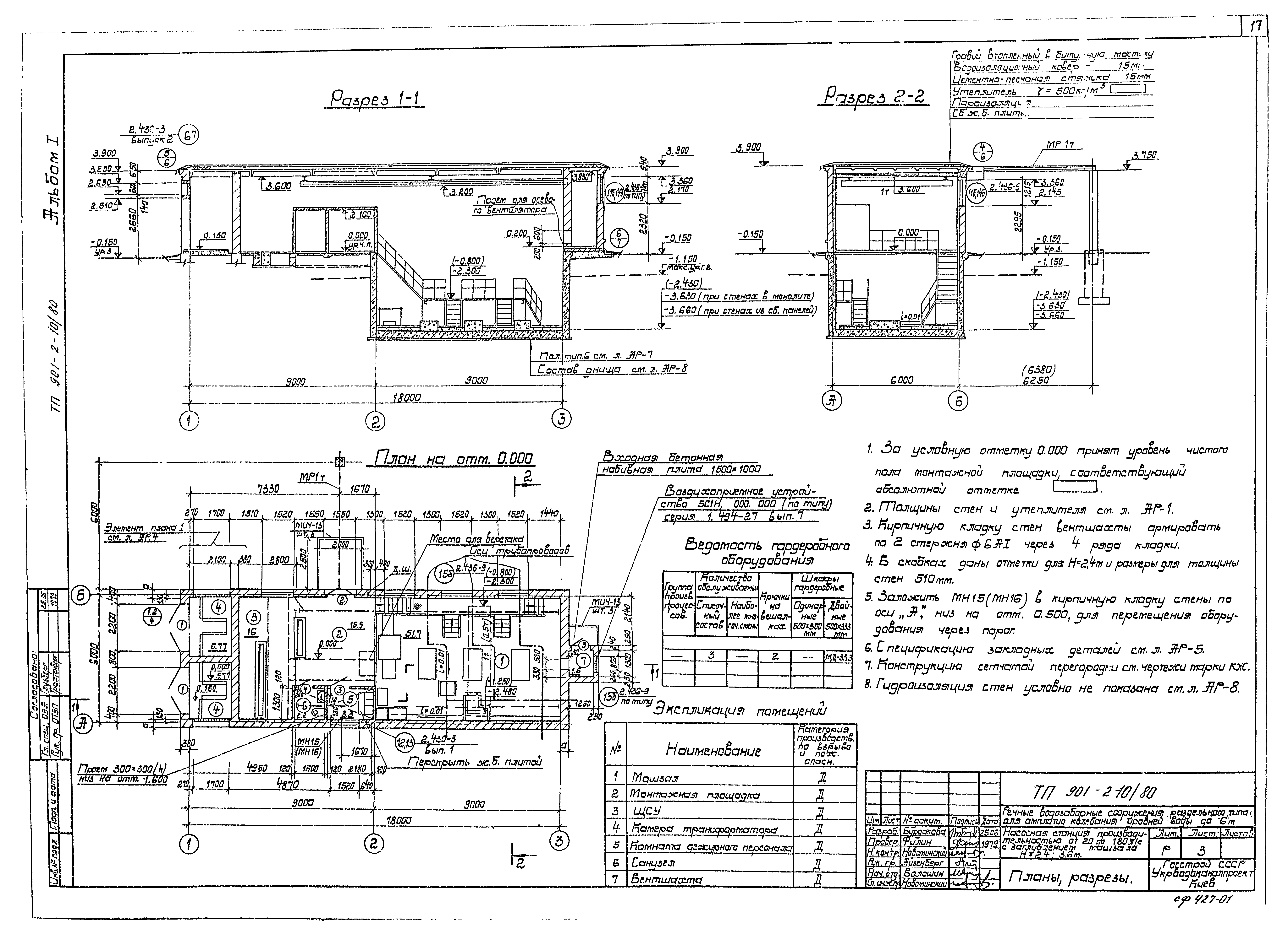 Типовой проект 901-2-10/80