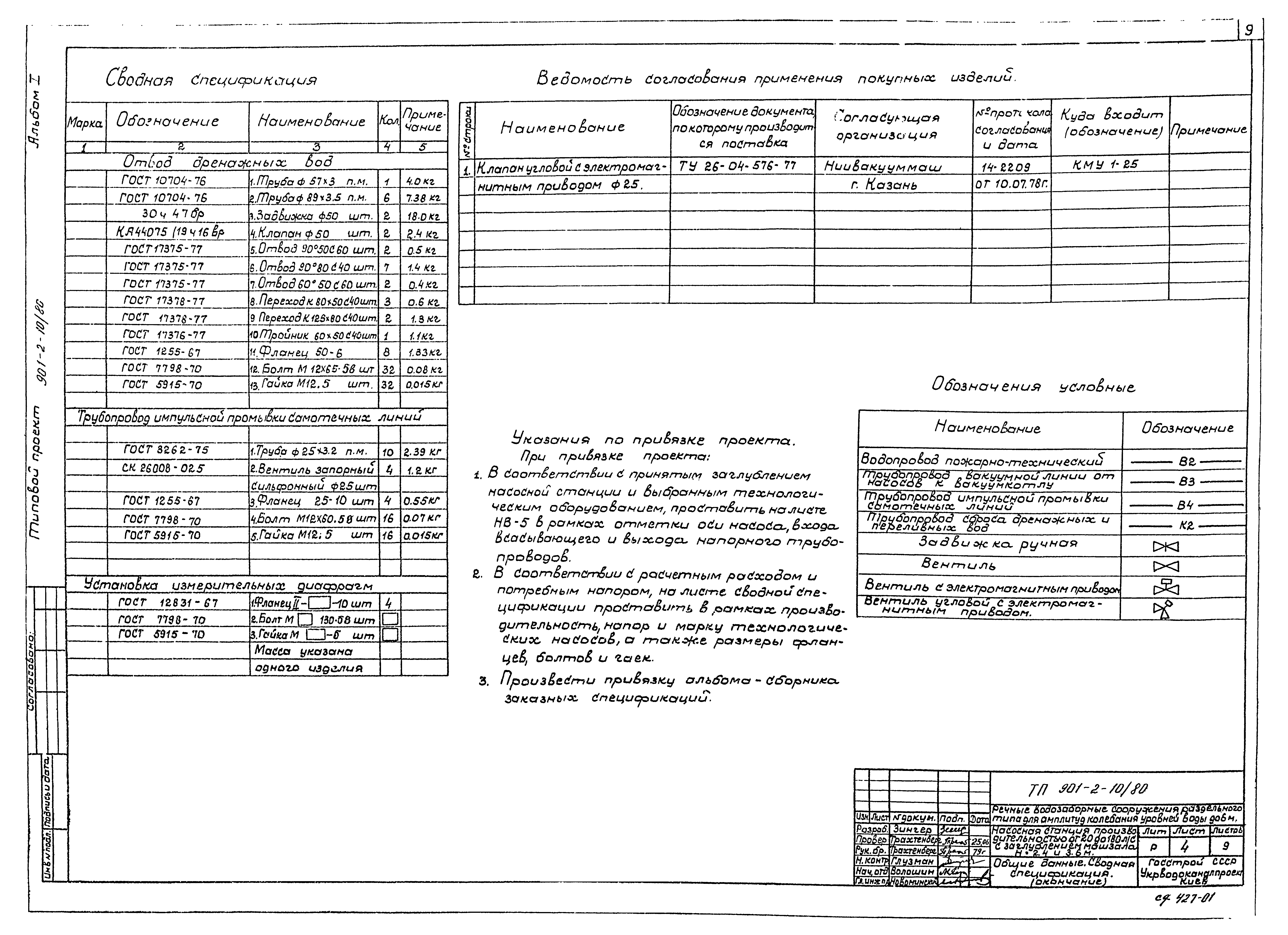 Типовой проект 901-2-10/80