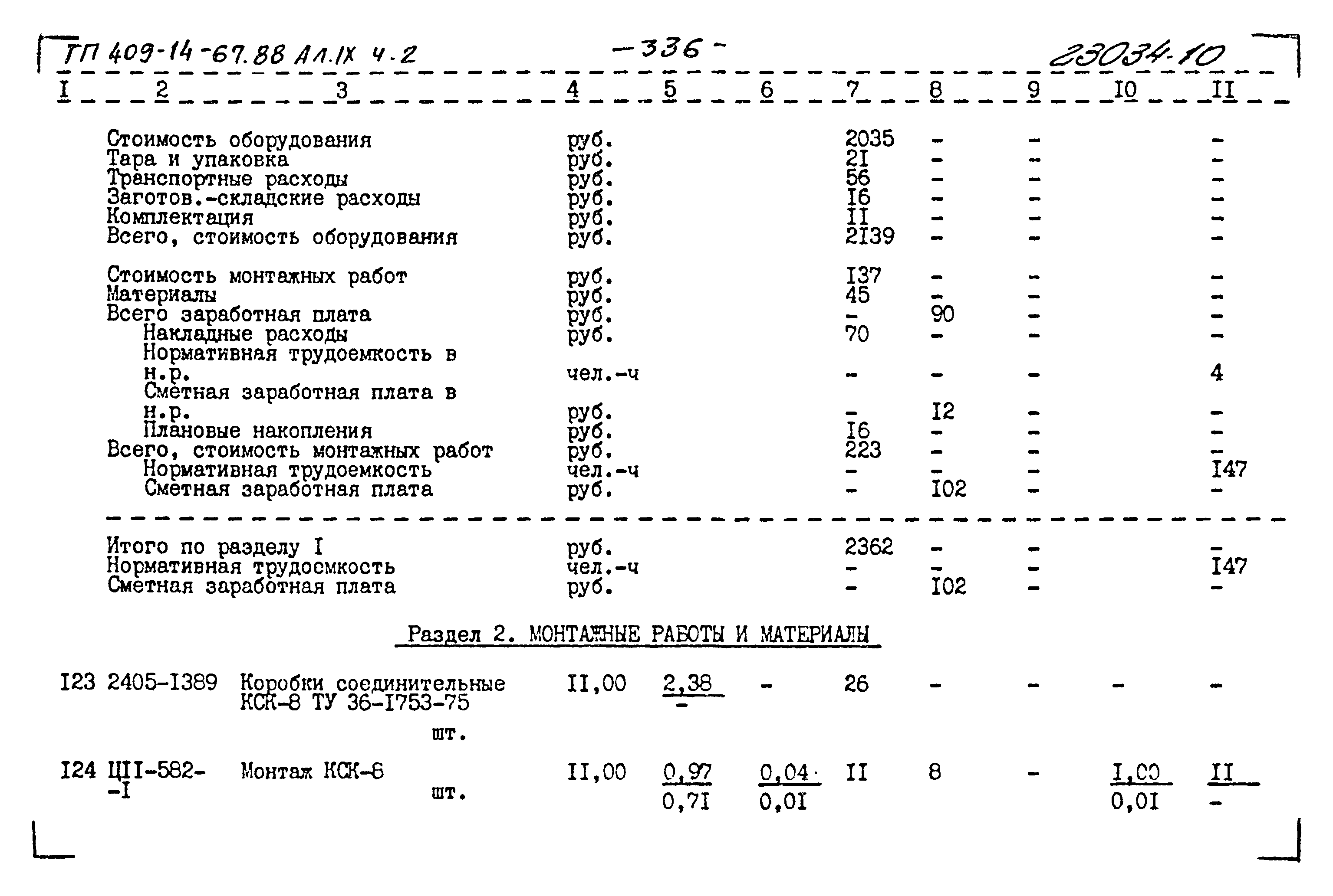 Типовой проект 409-14-67.88