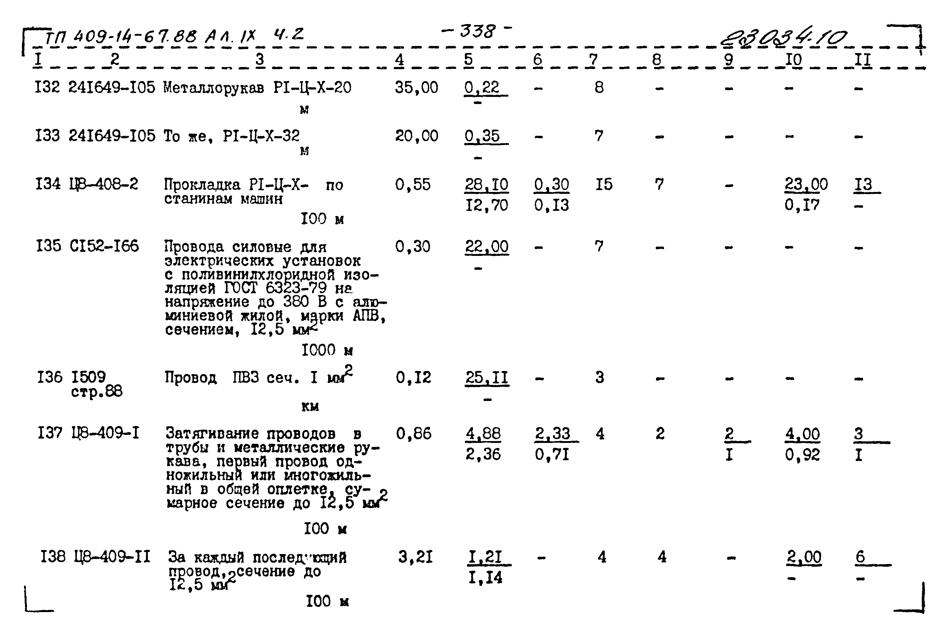 Типовой проект 409-14-67.88