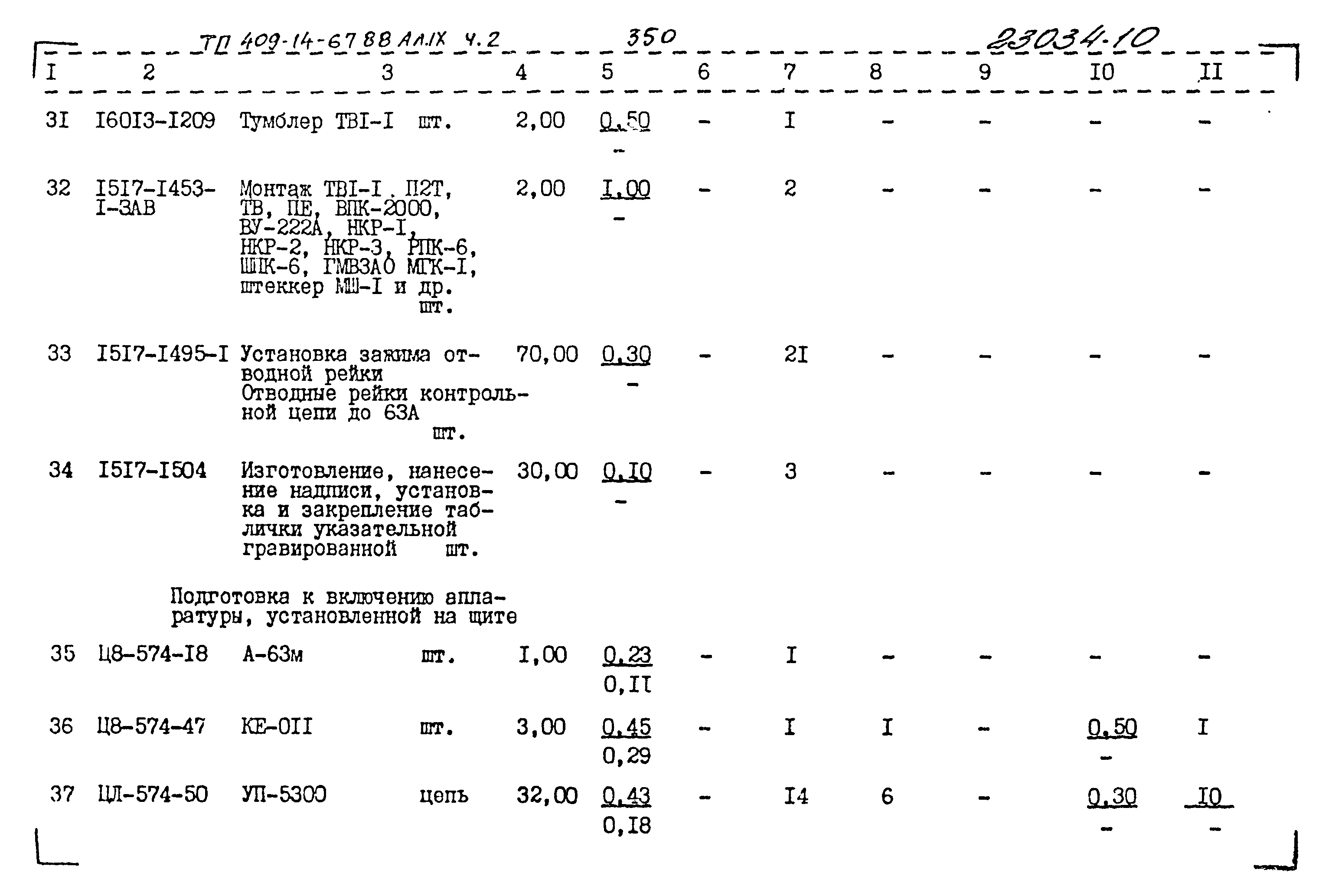 Типовой проект 409-14-67.88