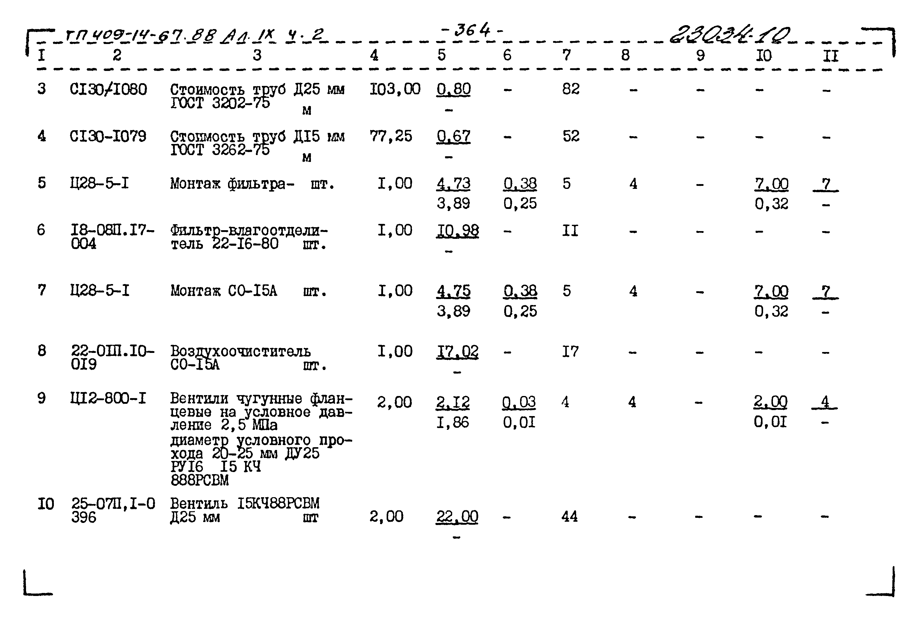 Типовой проект 409-14-67.88