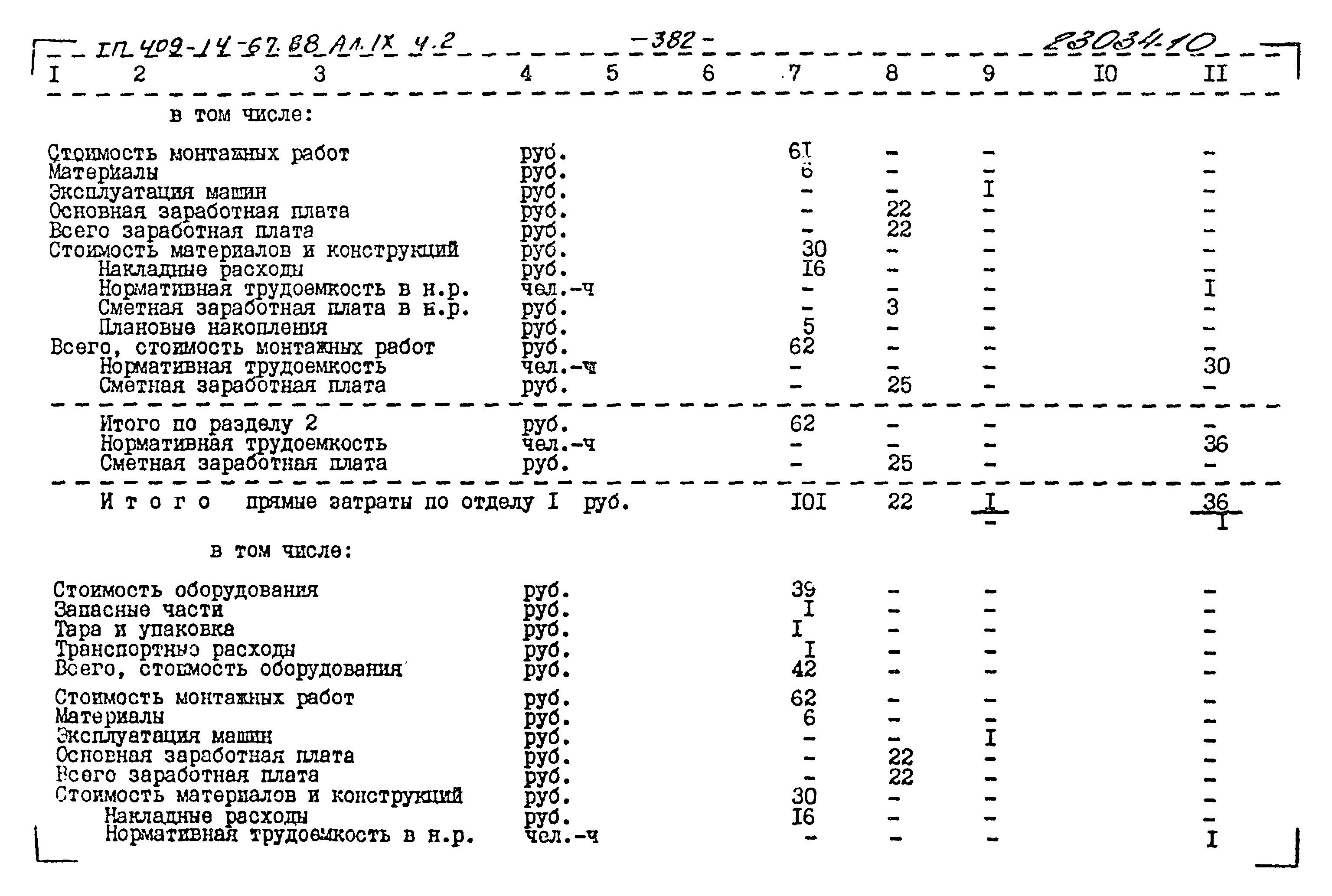 Типовой проект 409-14-67.88