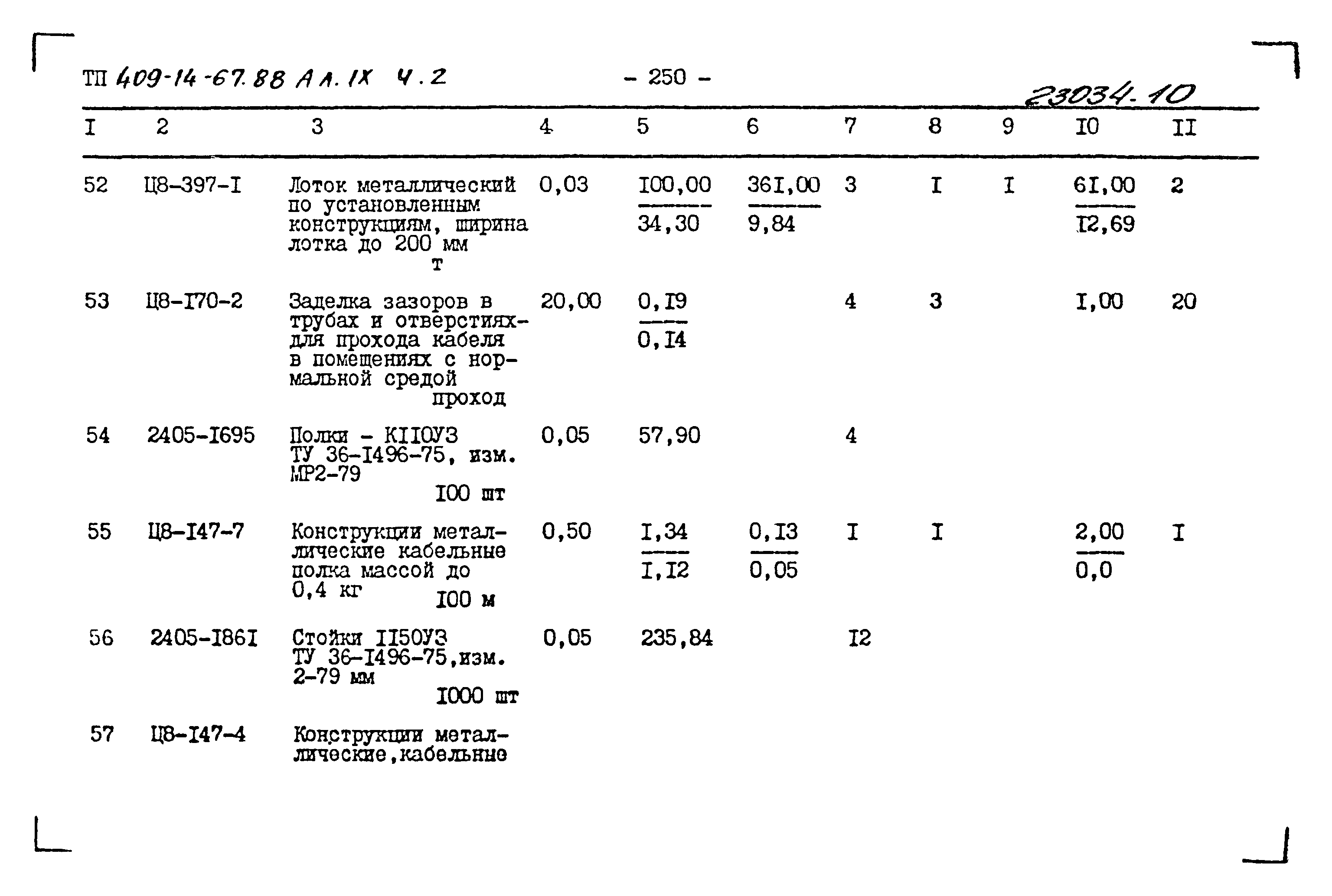 Типовой проект 409-14-67.88