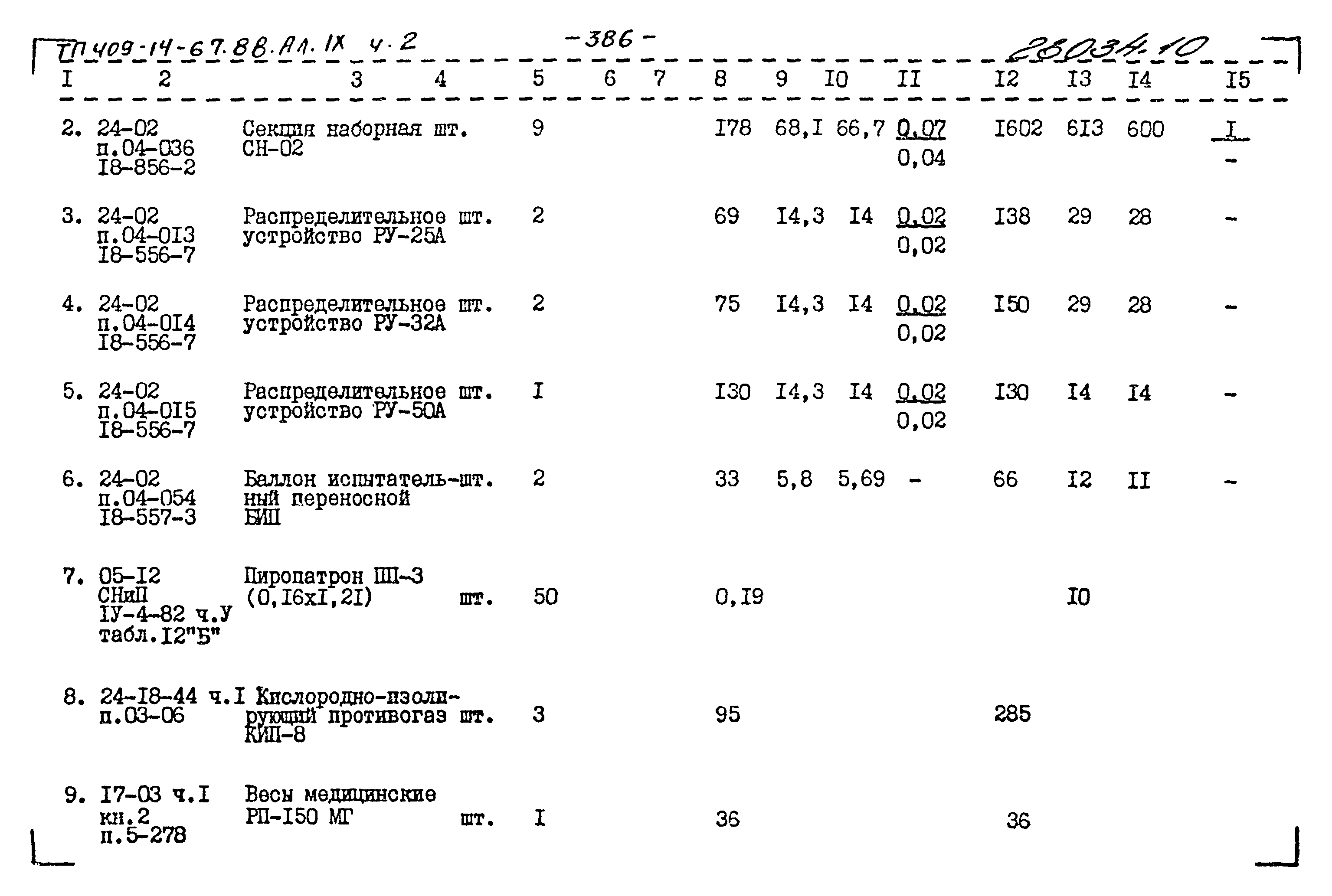 Типовой проект 409-14-67.88