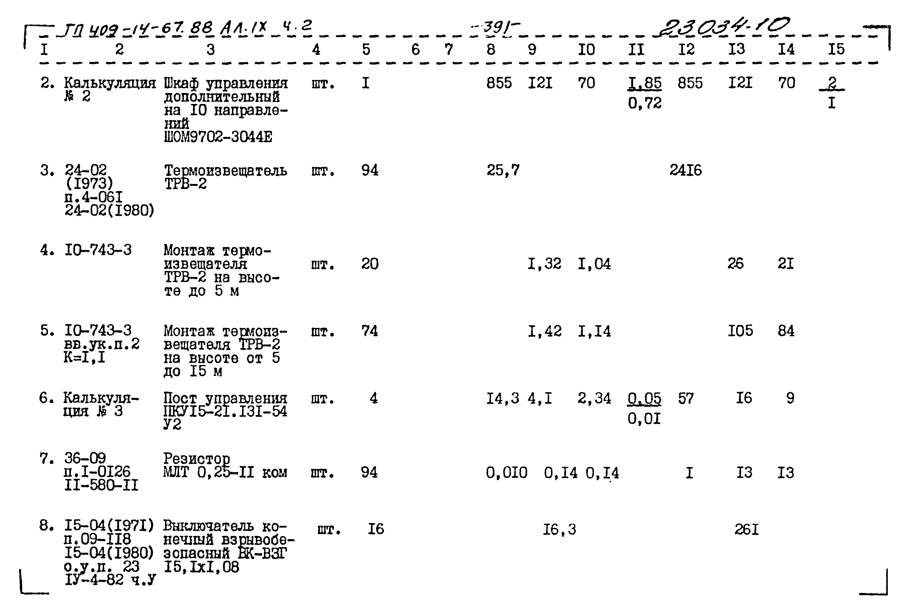 Типовой проект 409-14-67.88