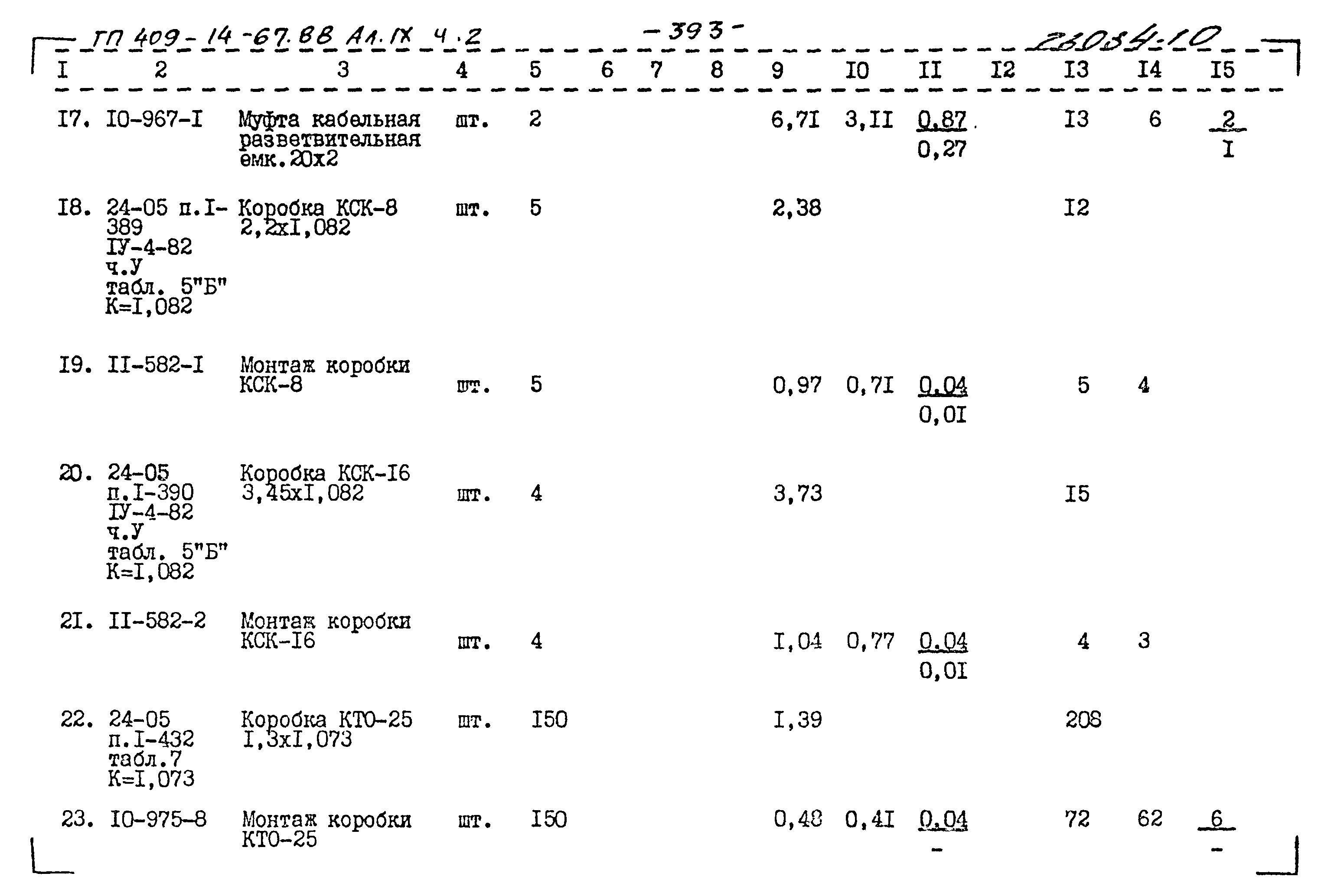 Типовой проект 409-14-67.88