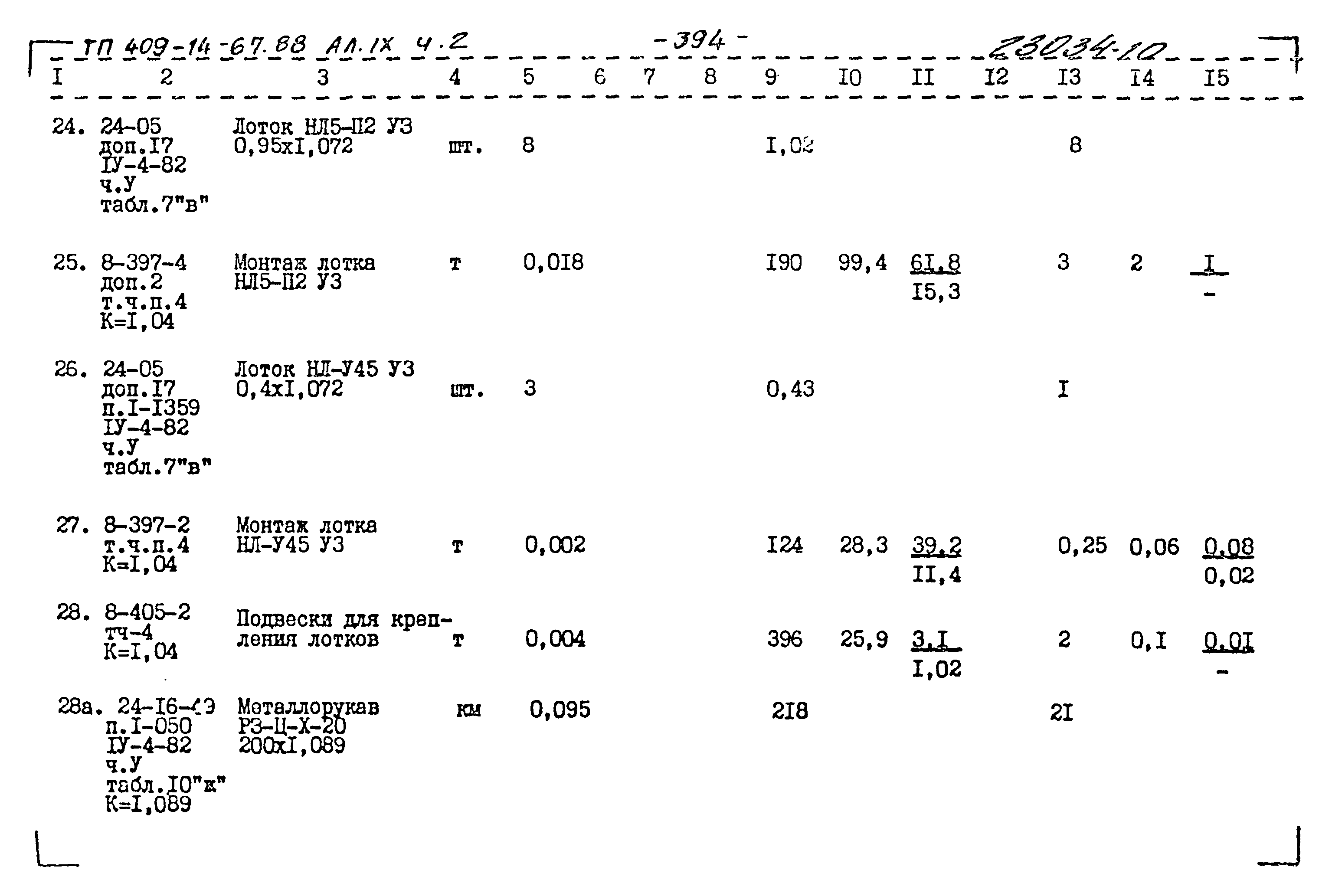 Типовой проект 409-14-67.88