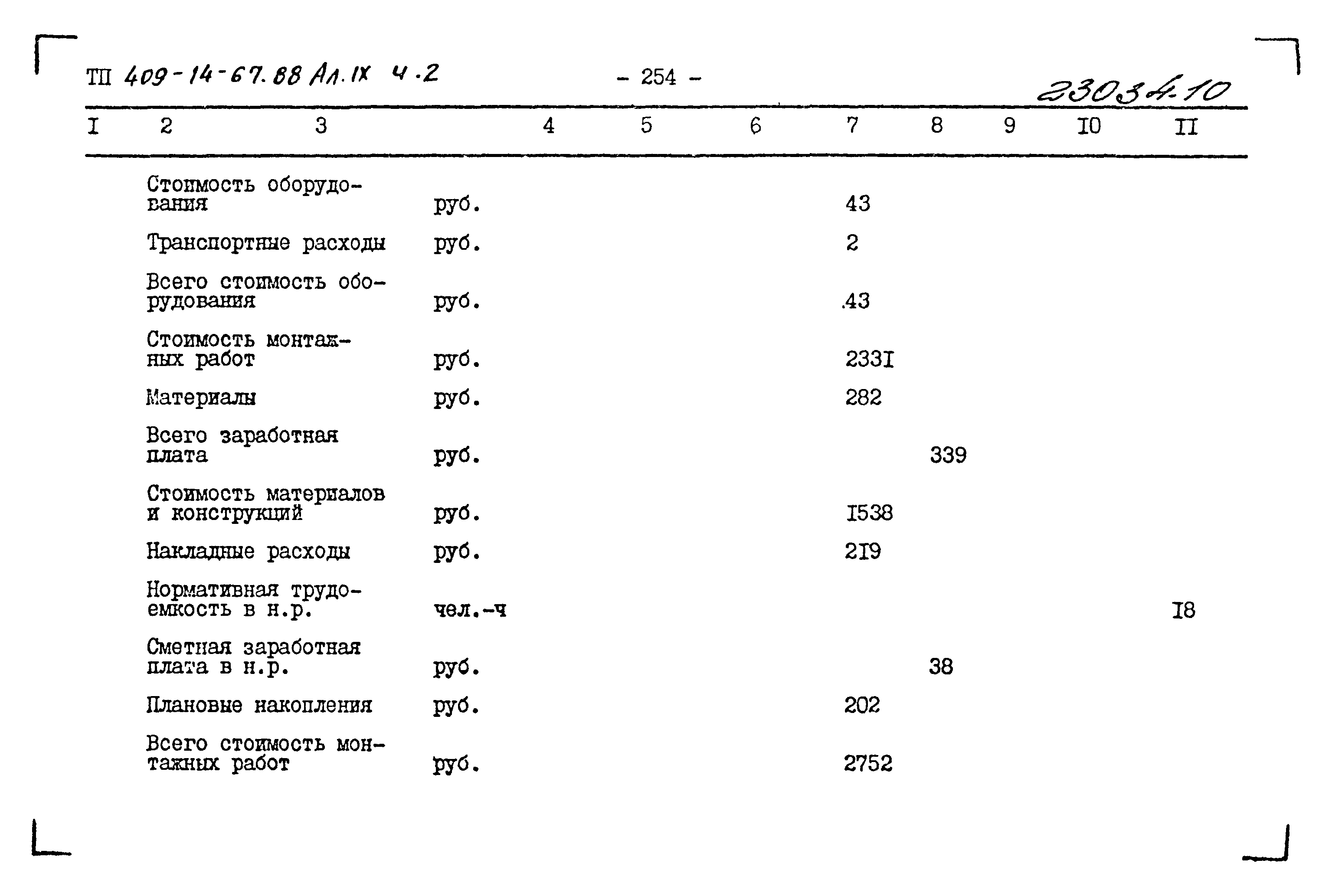 Типовой проект 409-14-67.88