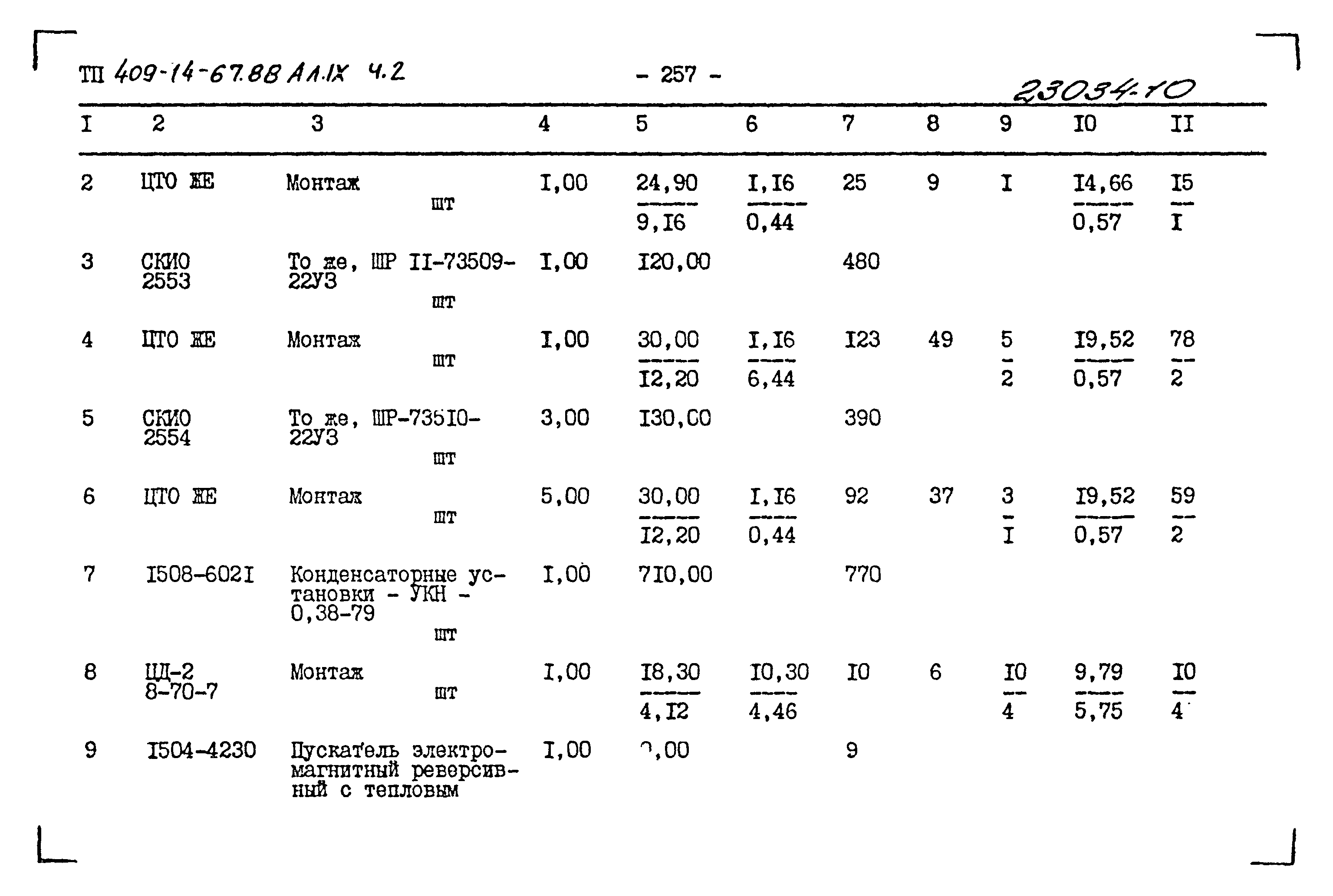 Типовой проект 409-14-67.88