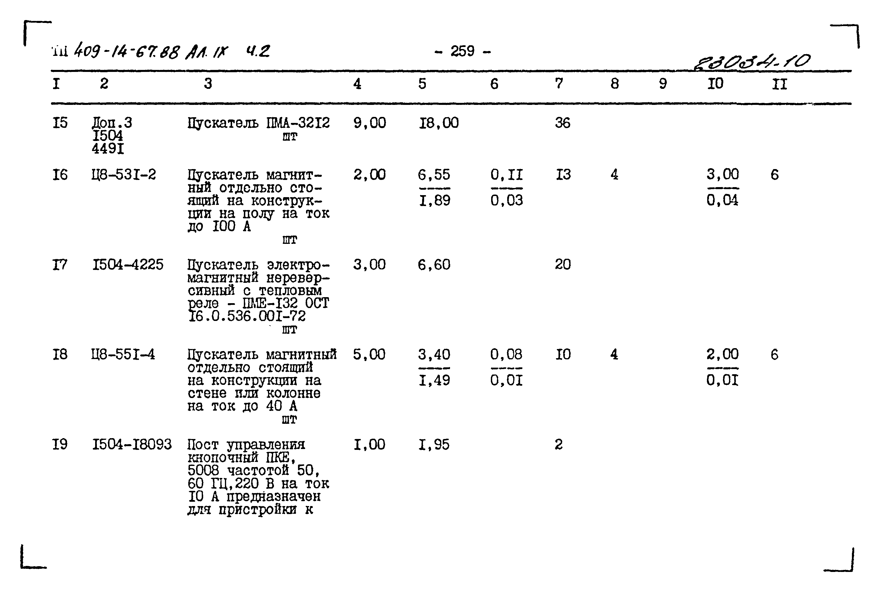 Типовой проект 409-14-67.88