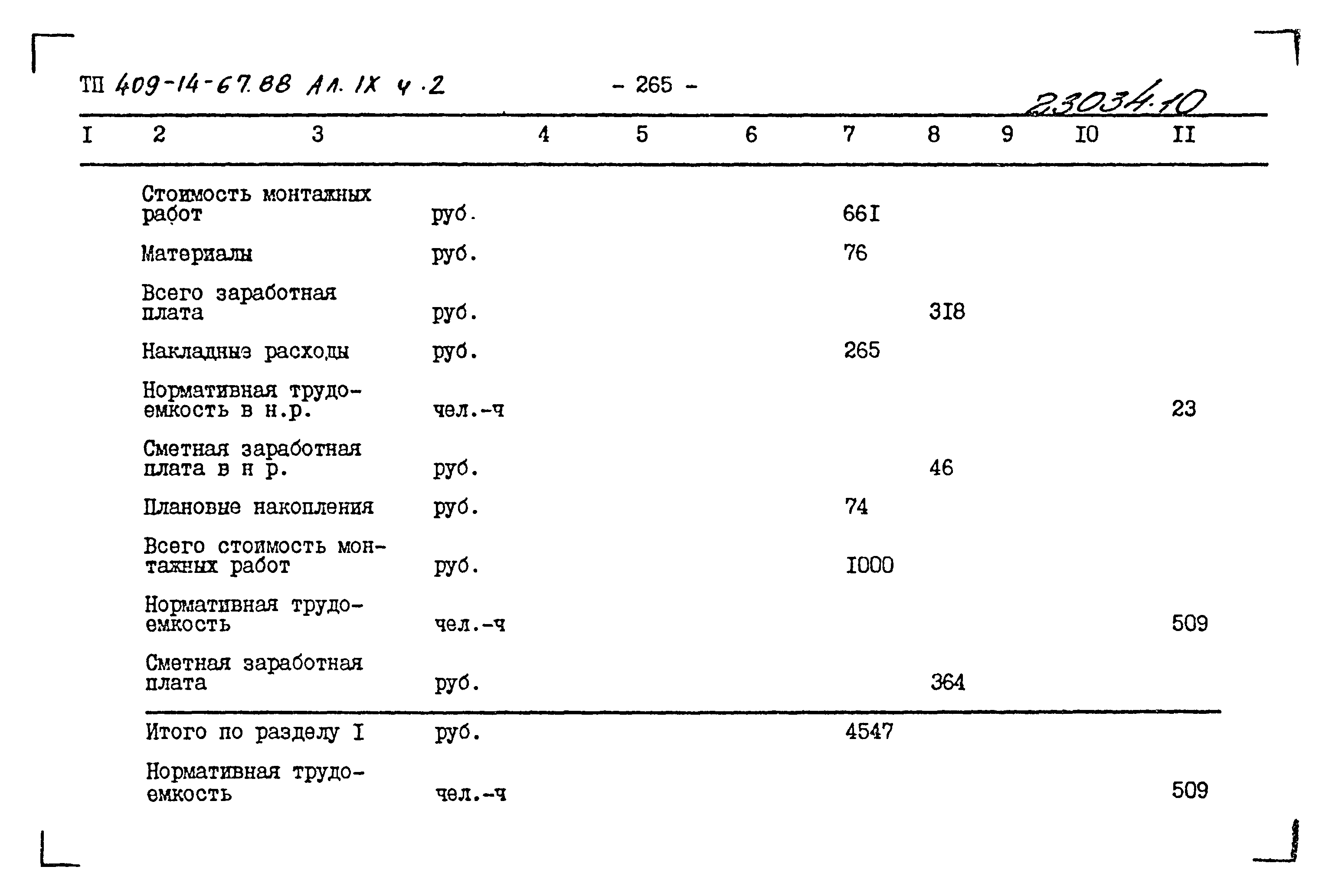 Типовой проект 409-14-67.88