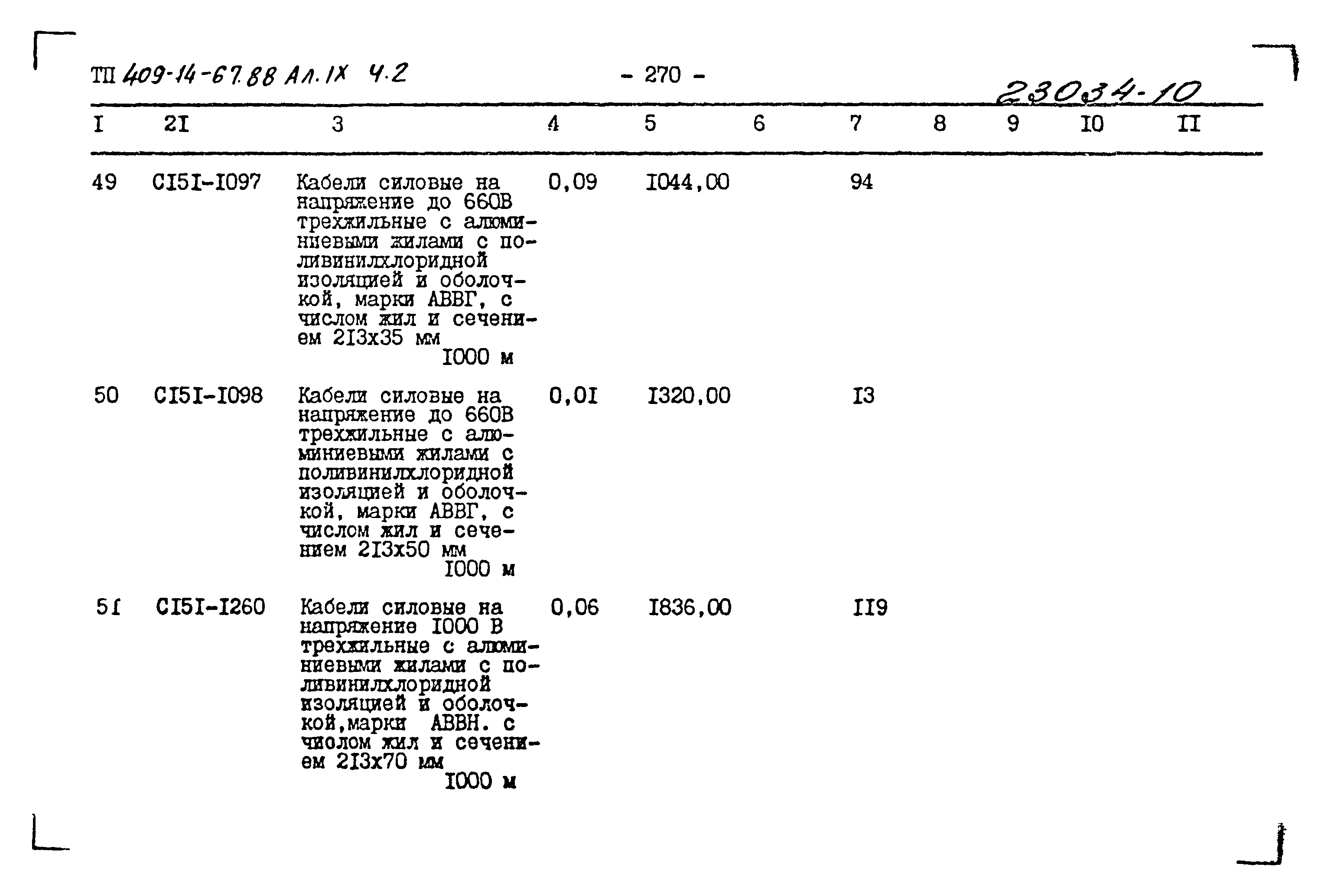 Типовой проект 409-14-67.88