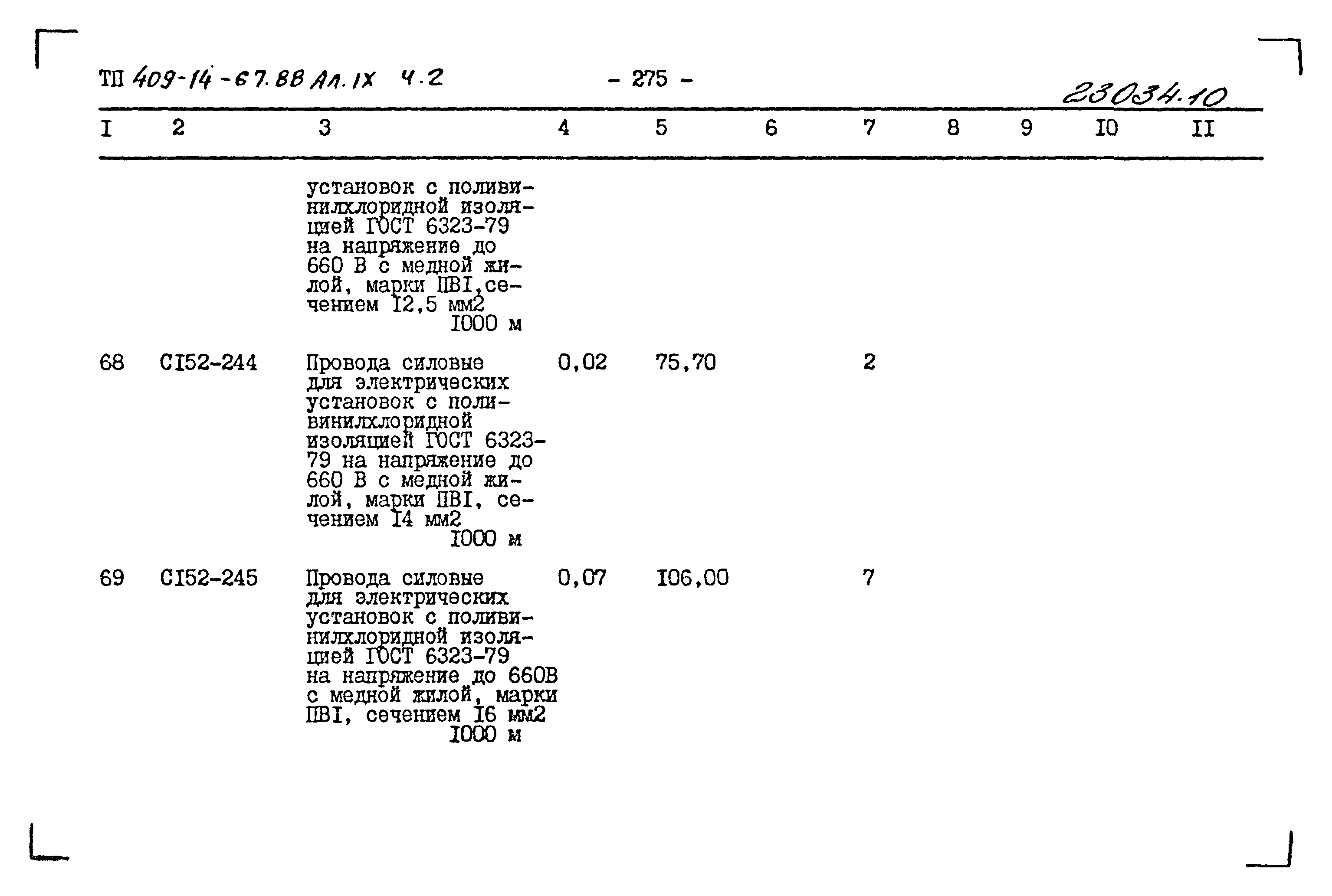 Типовой проект 409-14-67.88