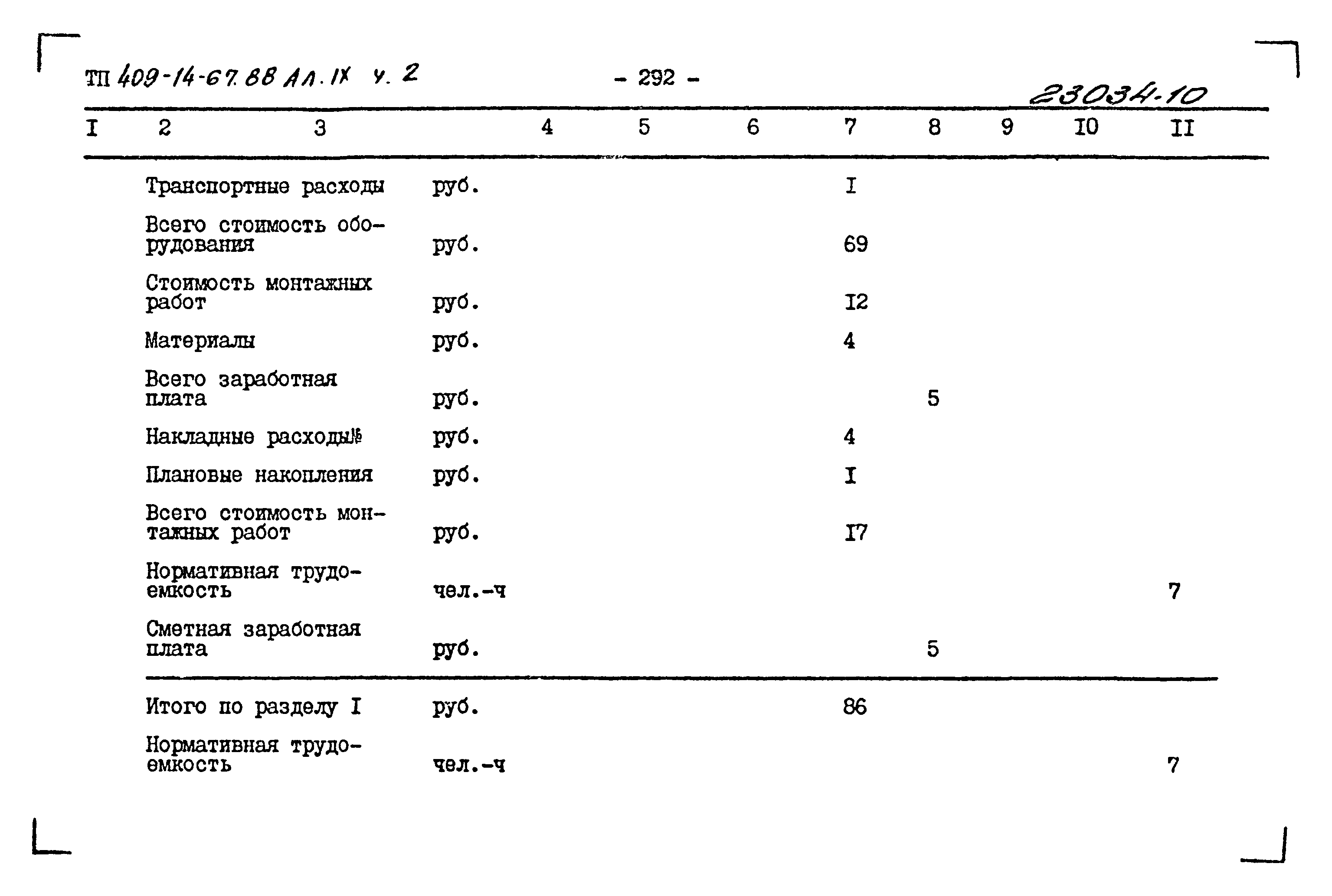 Типовой проект 409-14-67.88