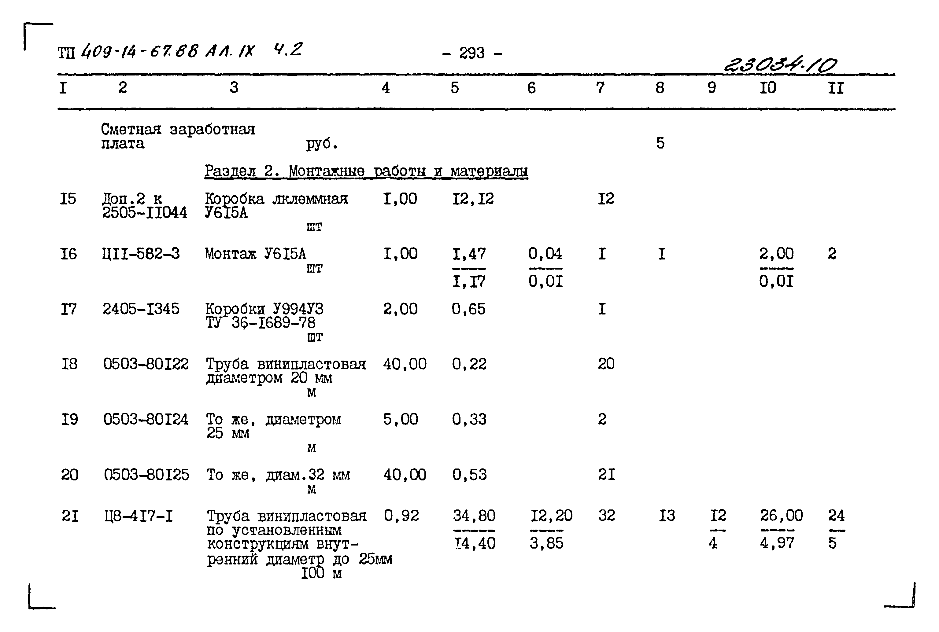 Типовой проект 409-14-67.88