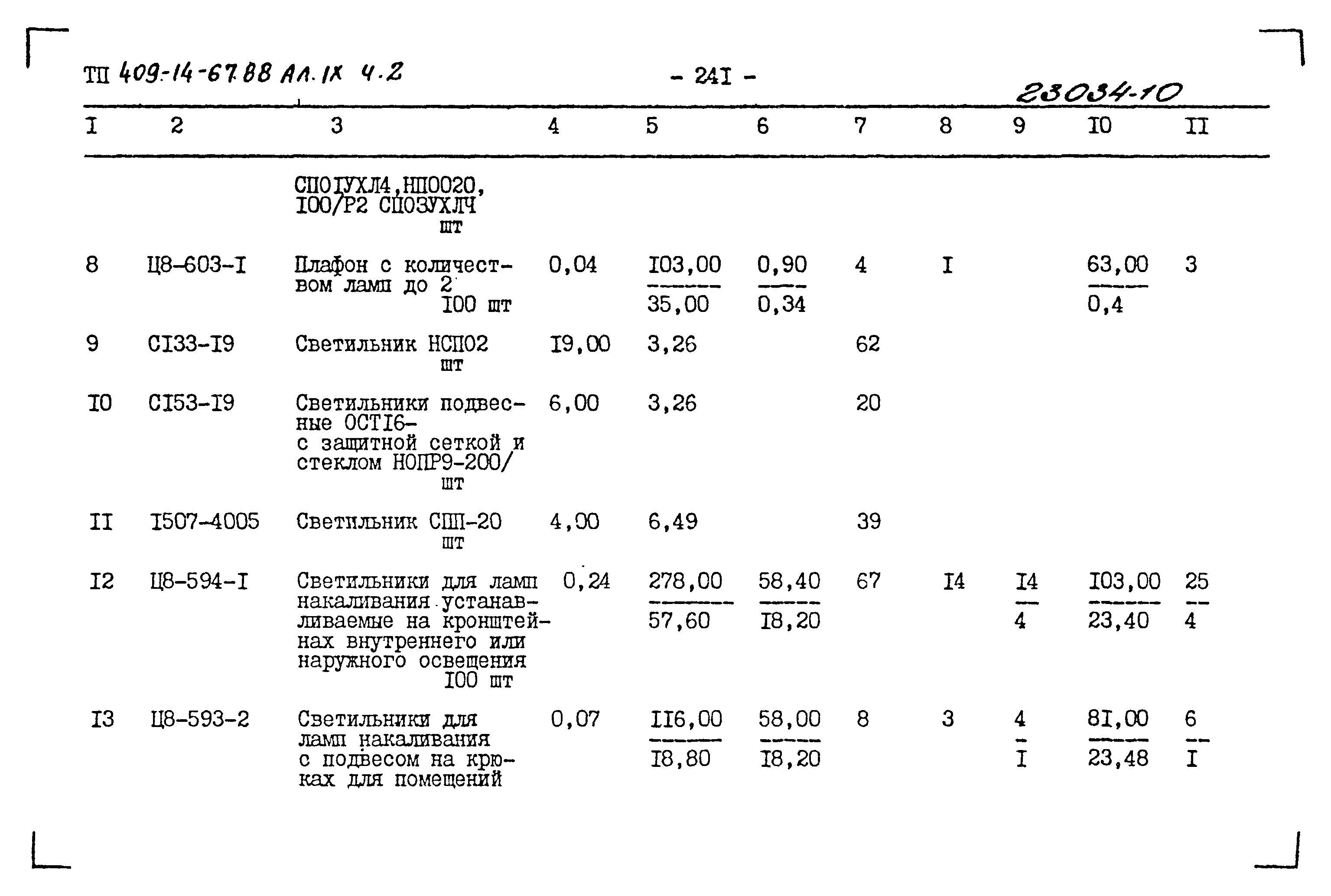 Типовой проект 409-14-67.88