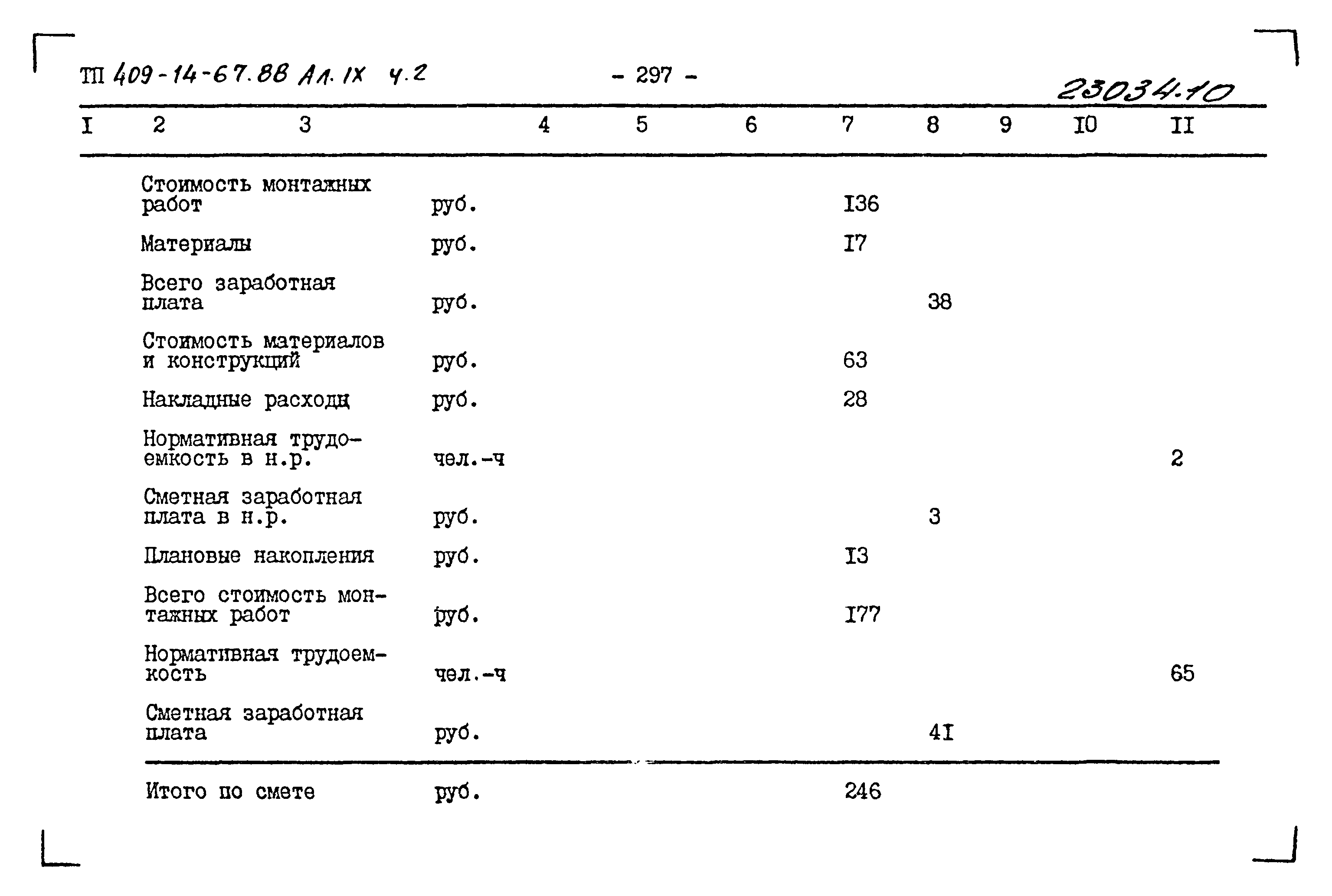 Типовой проект 409-14-67.88