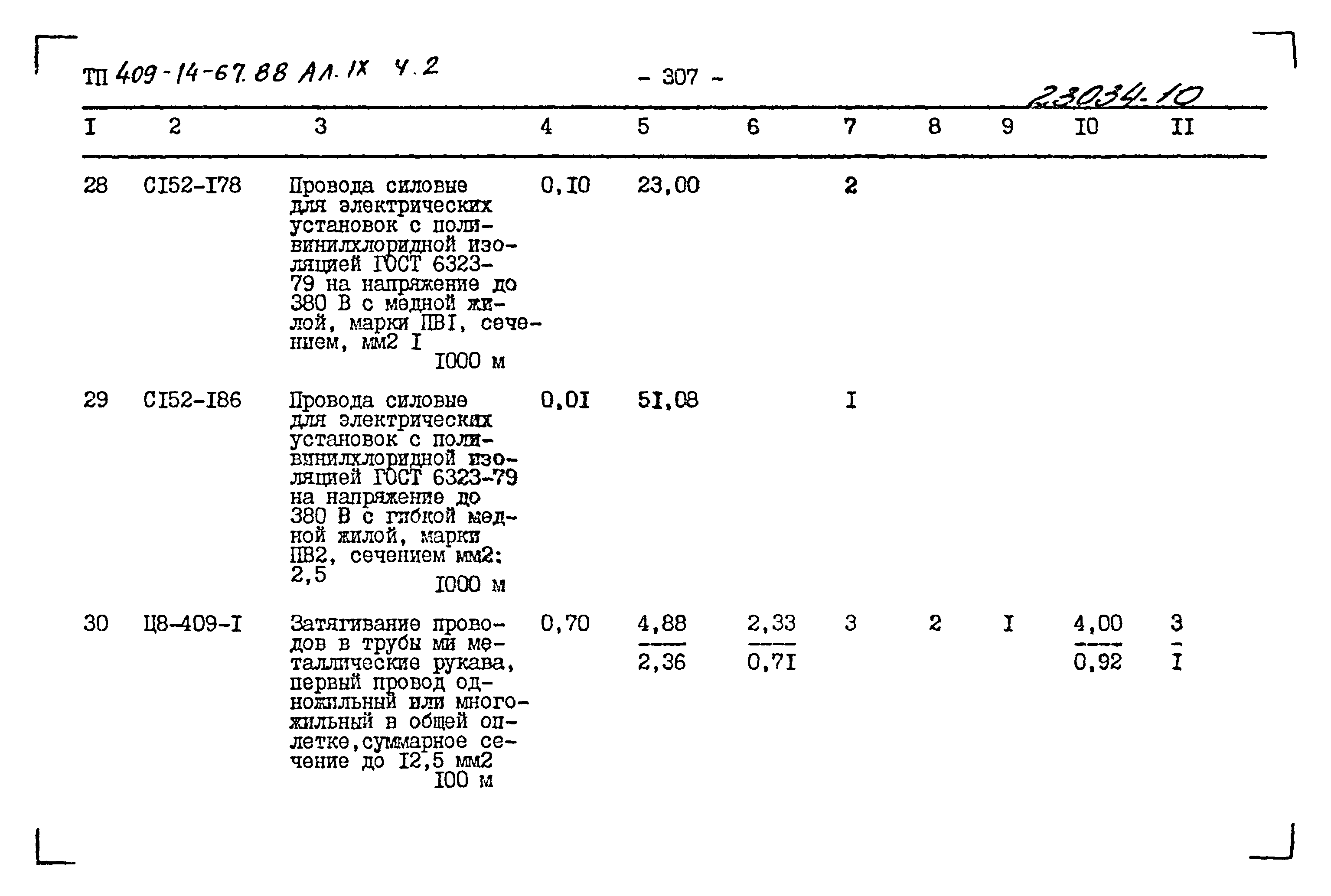 Типовой проект 409-14-67.88