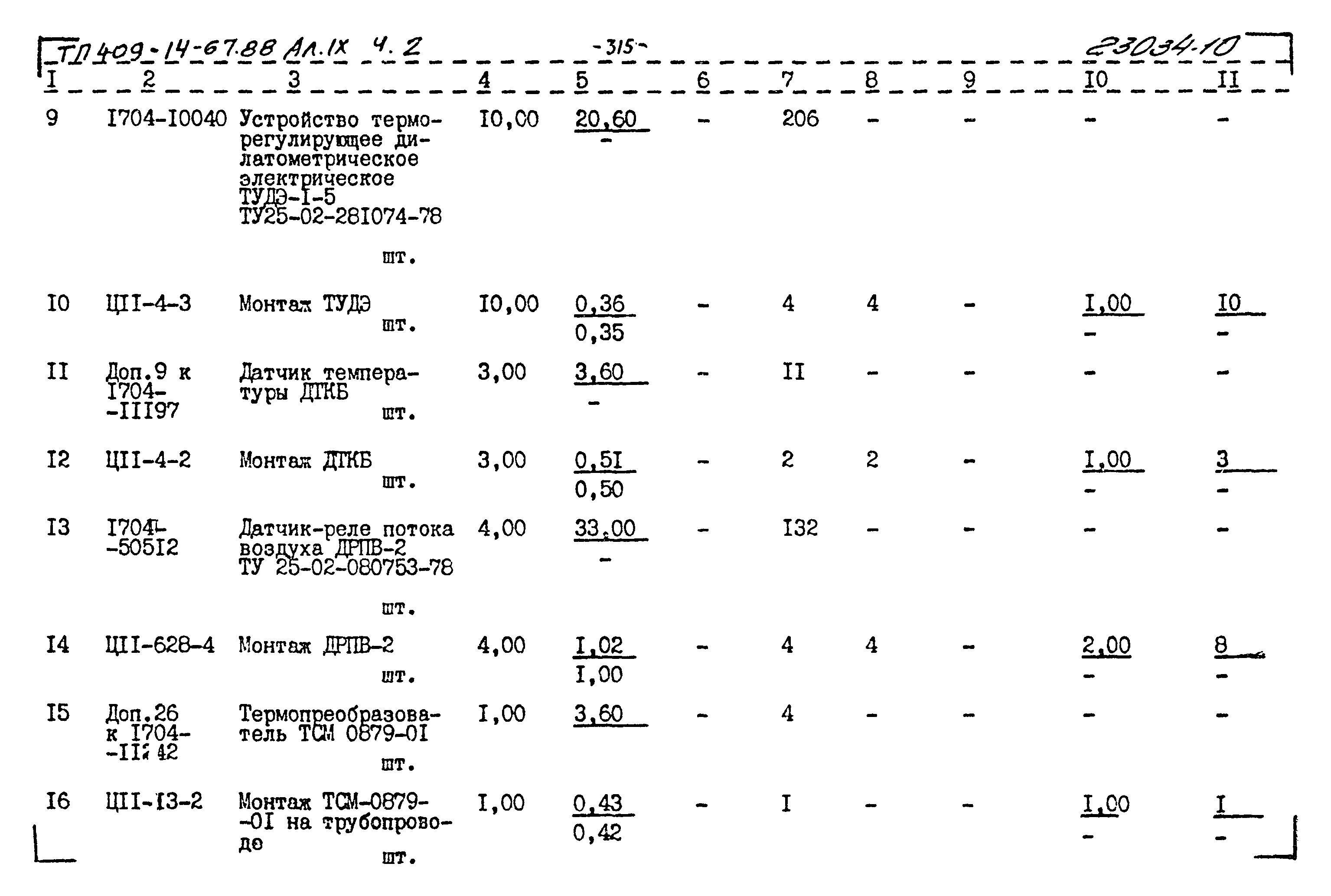 Типовой проект 409-14-67.88