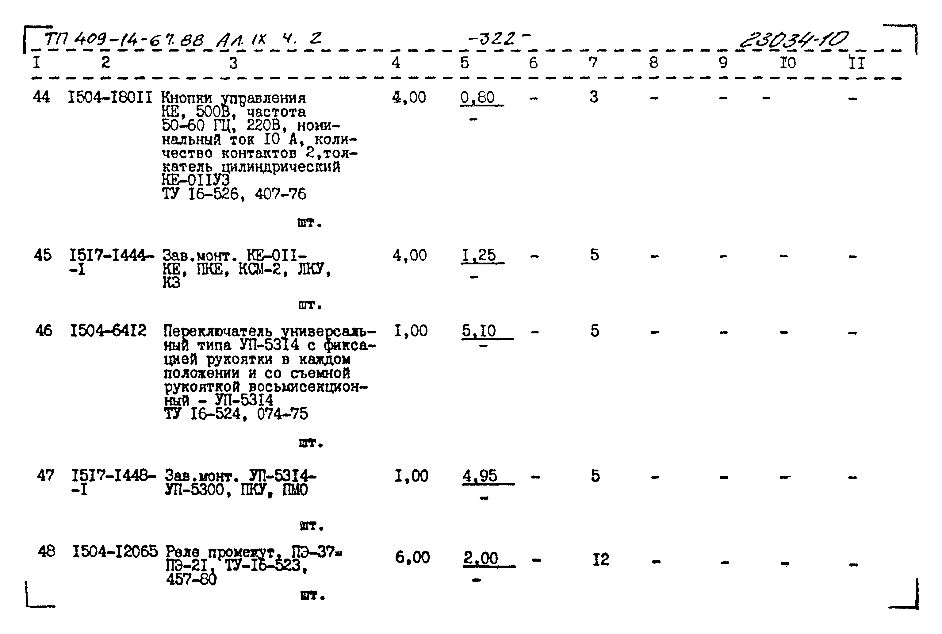 Типовой проект 409-14-67.88