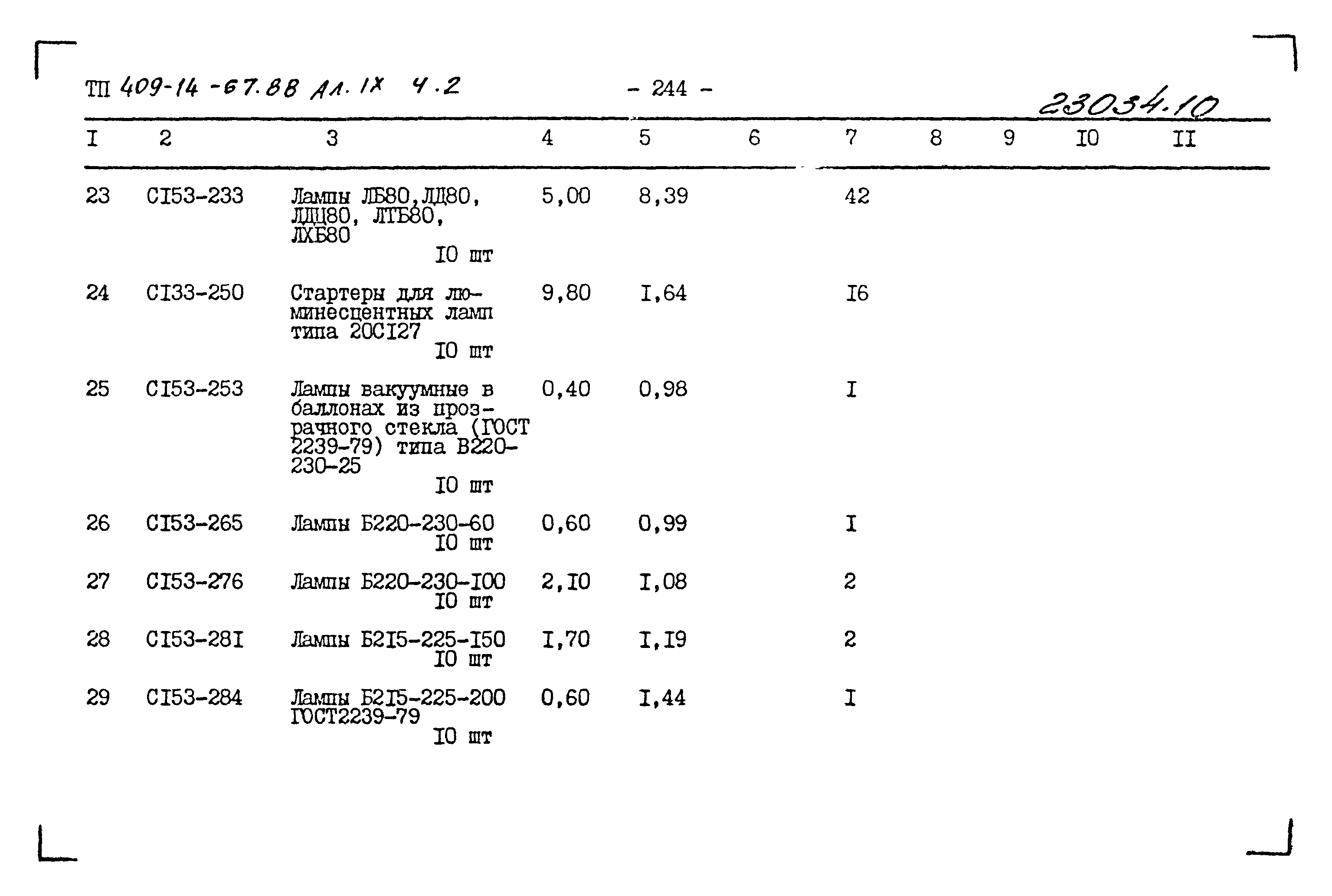 Типовой проект 409-14-67.88