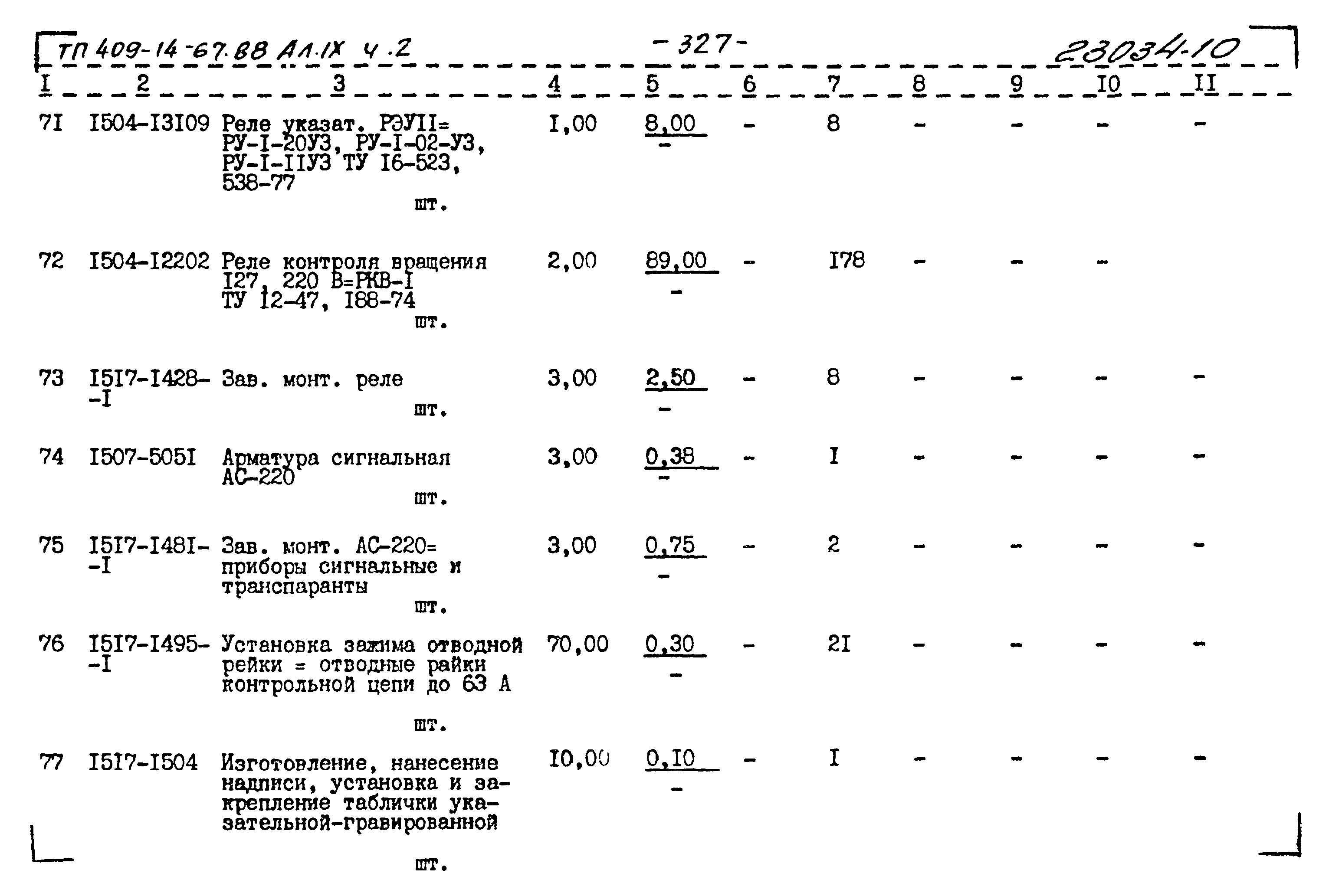 Типовой проект 409-14-67.88