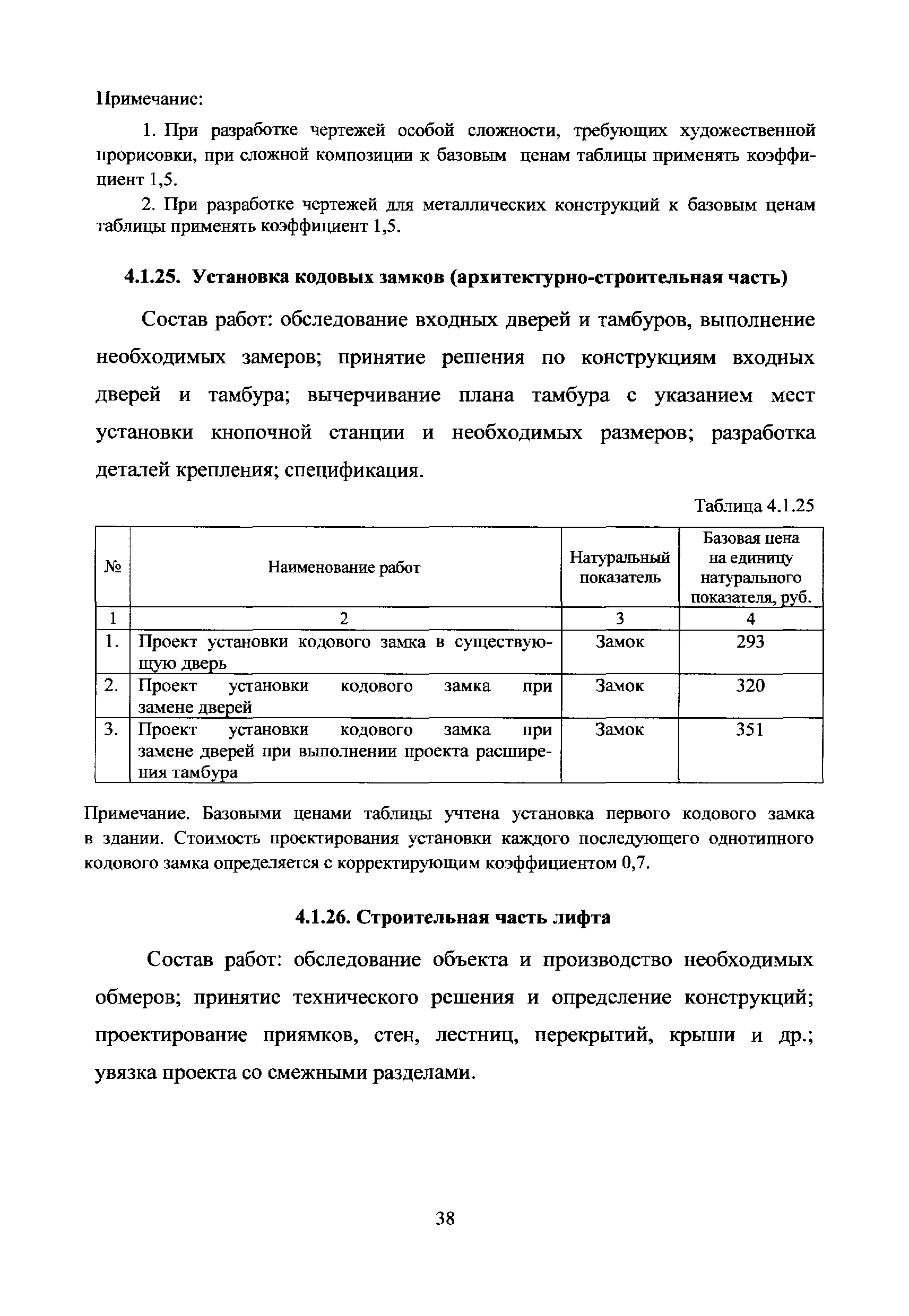 МРР 3.2.38.04-15