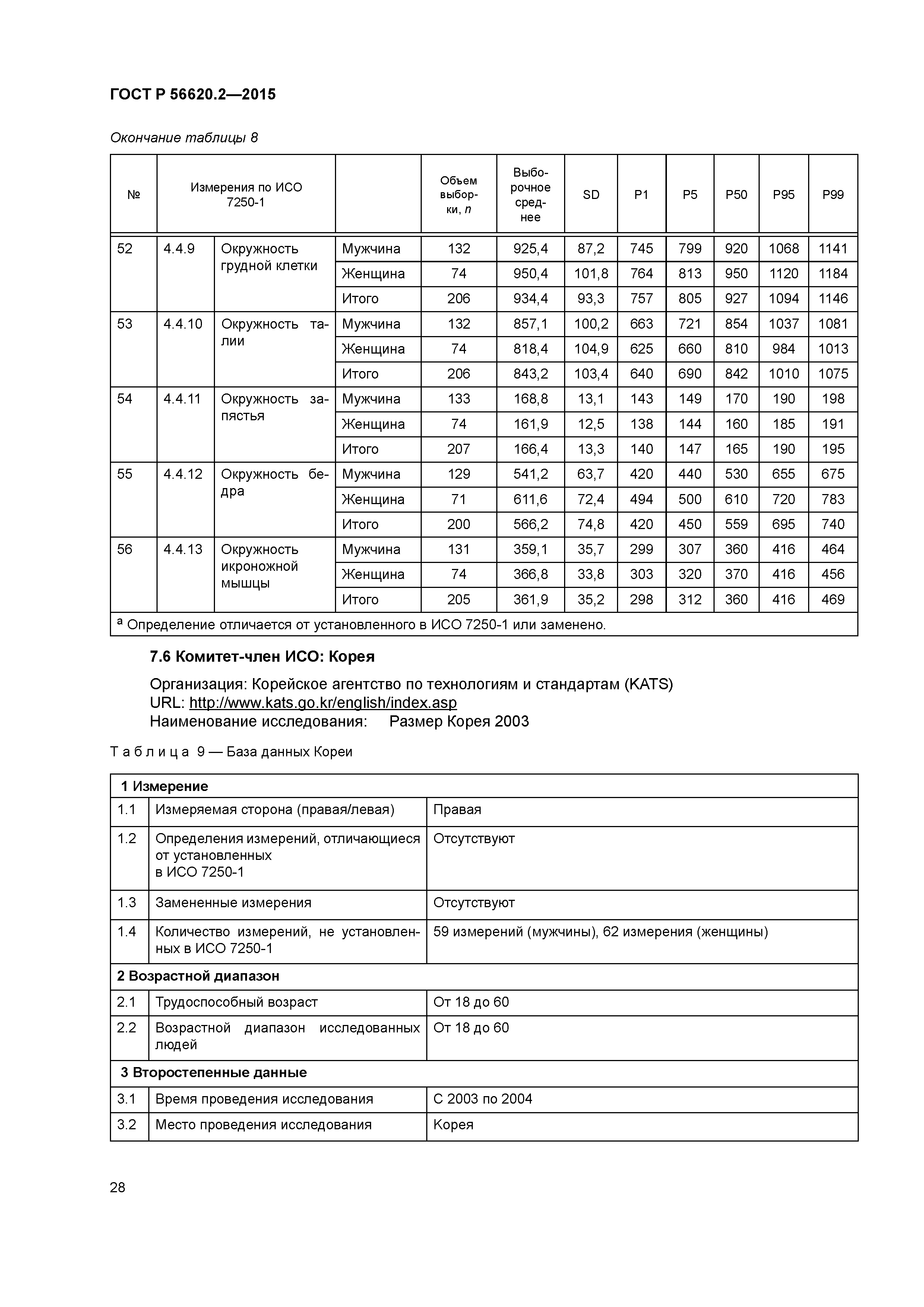 ГОСТ Р 56620.2-2015