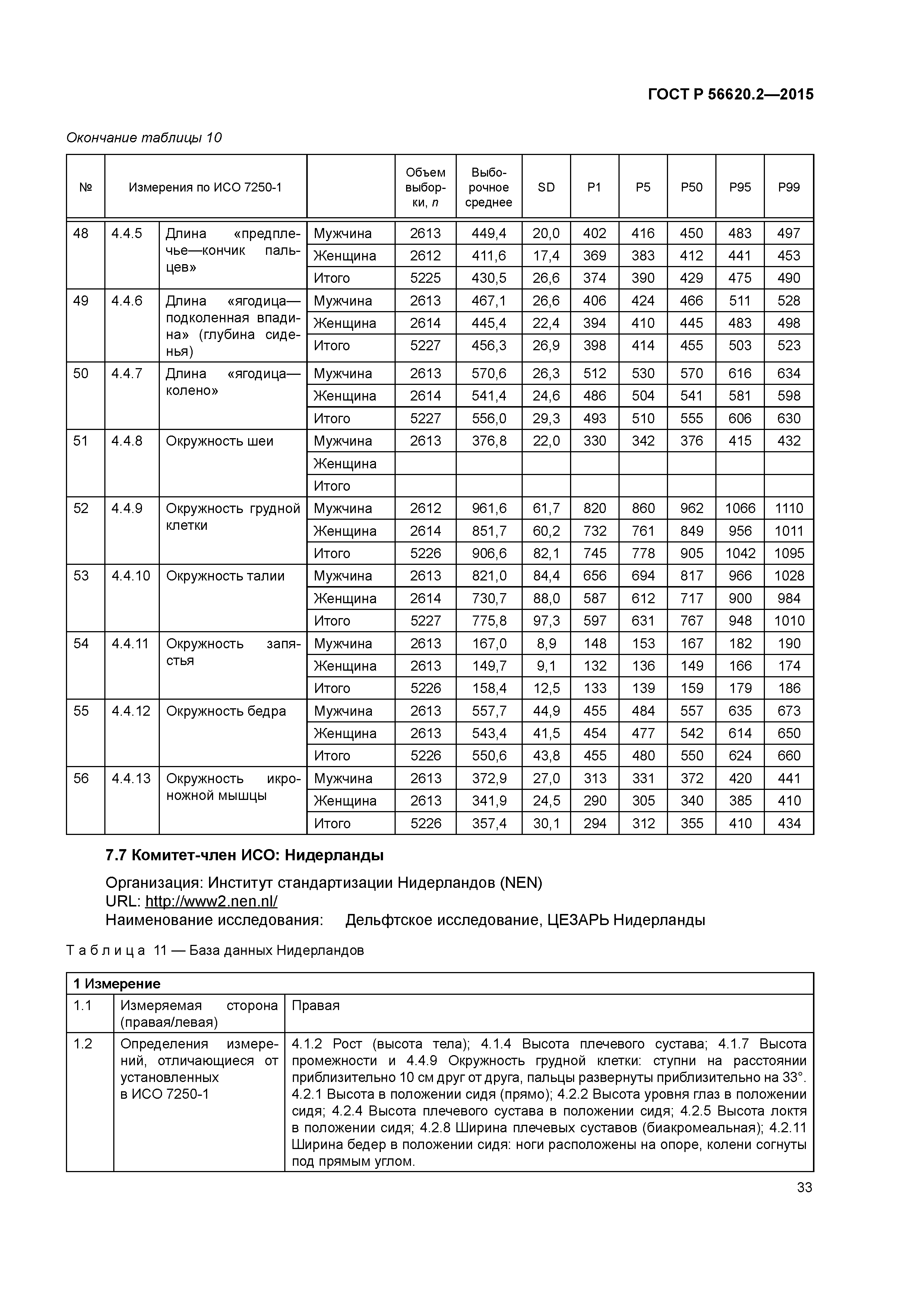 ГОСТ Р 56620.2-2015