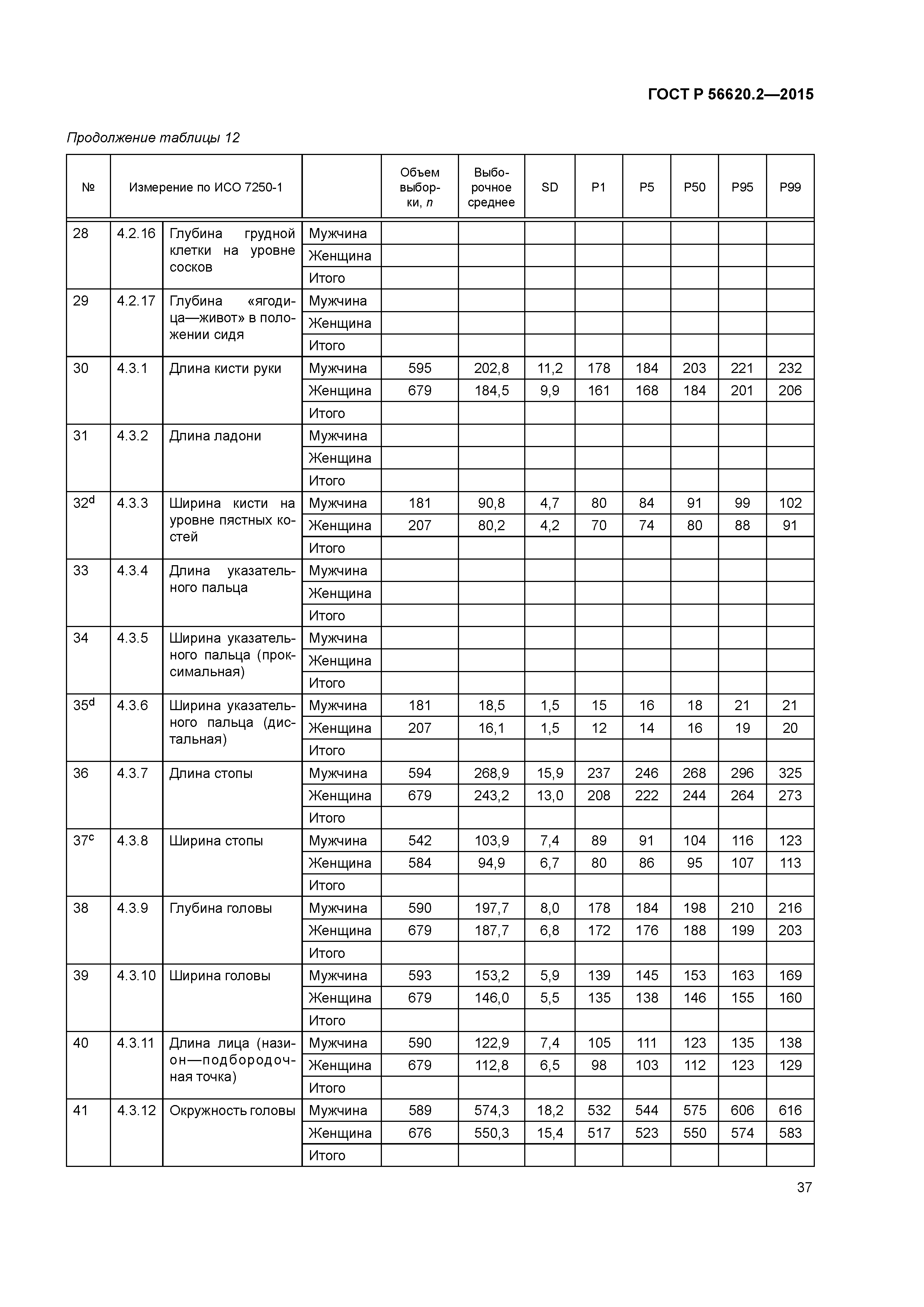 ГОСТ Р 56620.2-2015